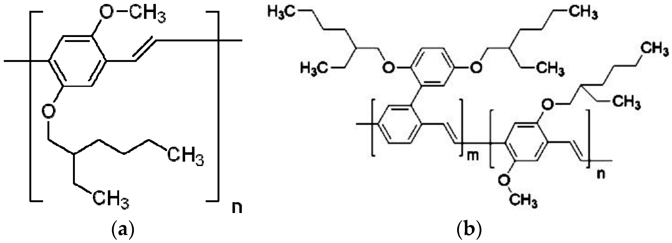 Polymers 09 00007 g001
