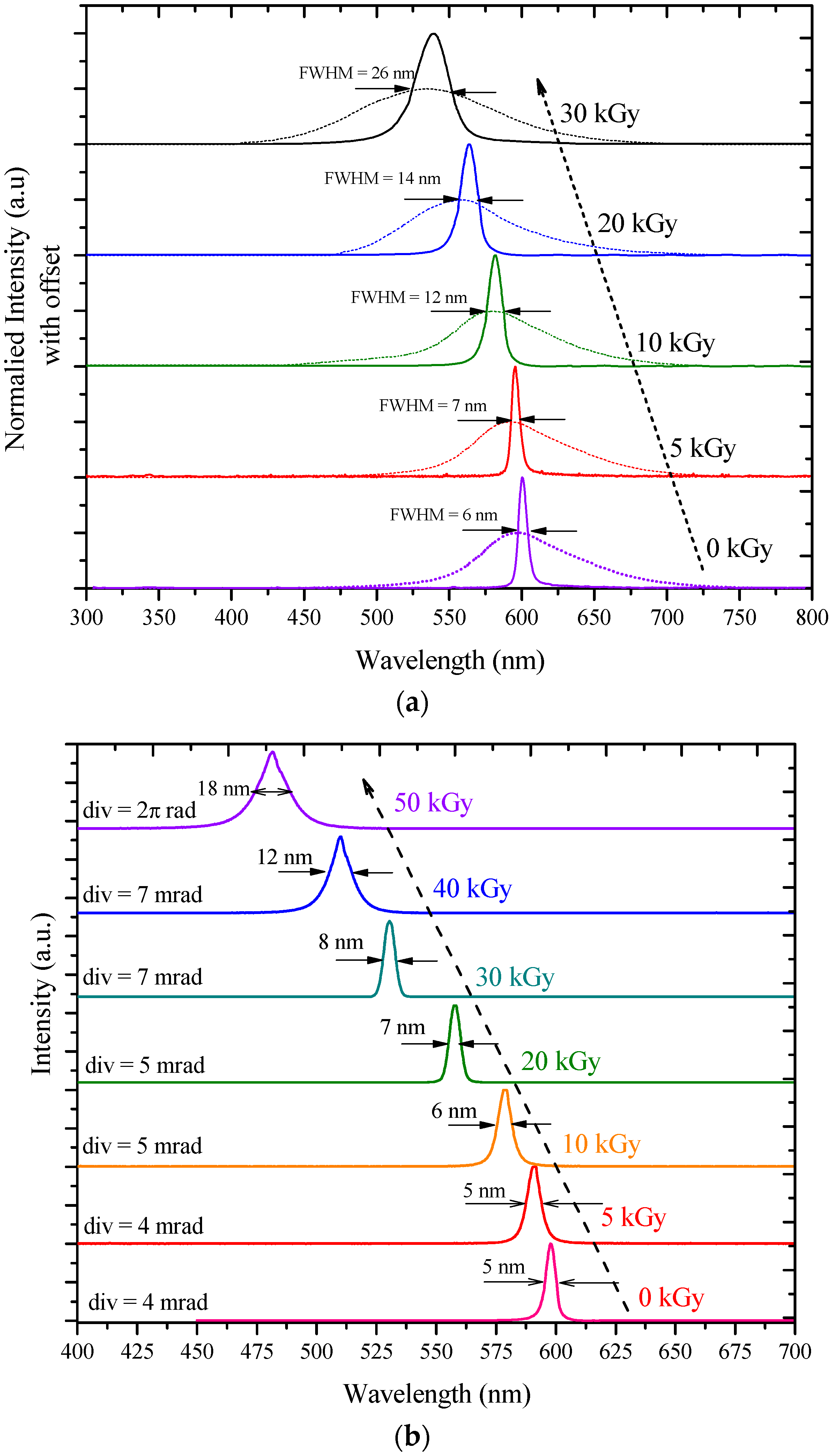 Polymers 09 00007 g005