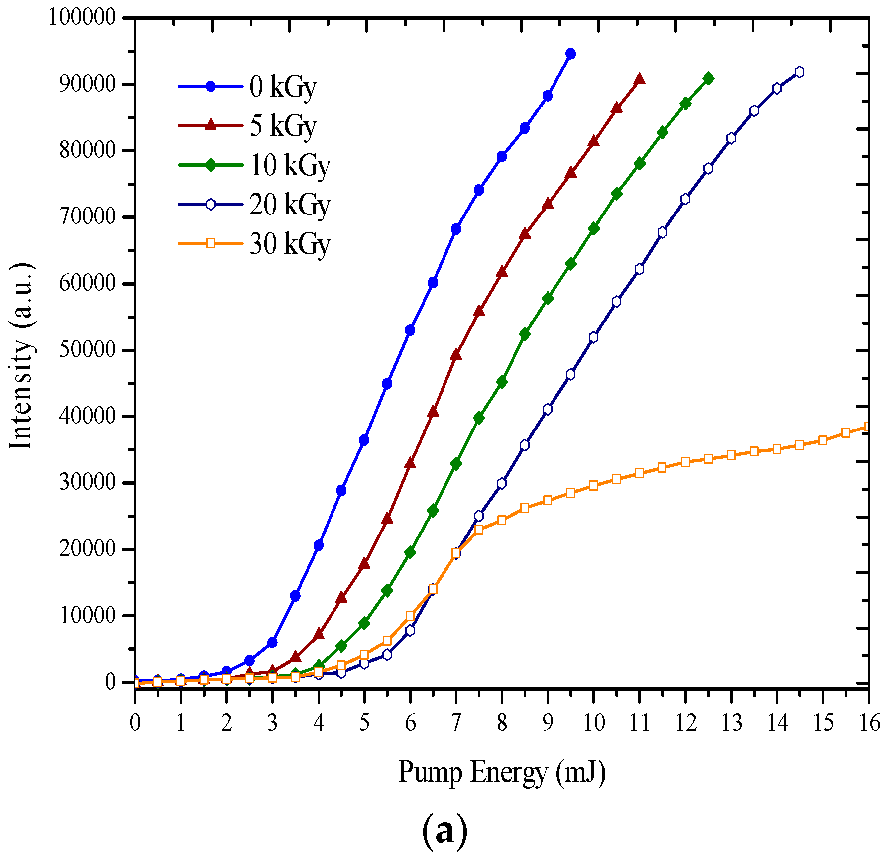Polymers 09 00007 g006a