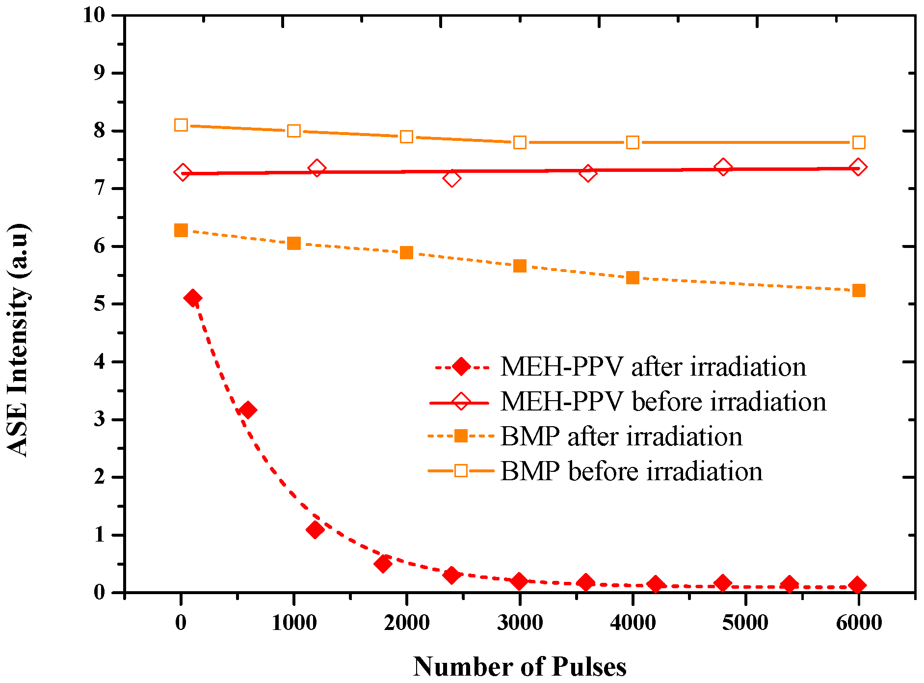 Polymers 09 00007 g007