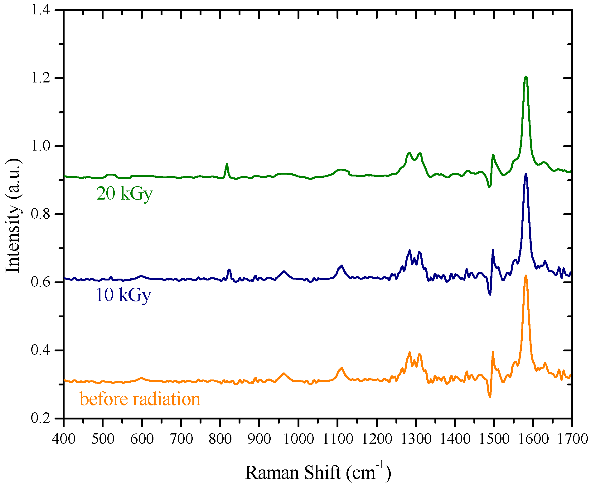 Polymers 09 00007 g008