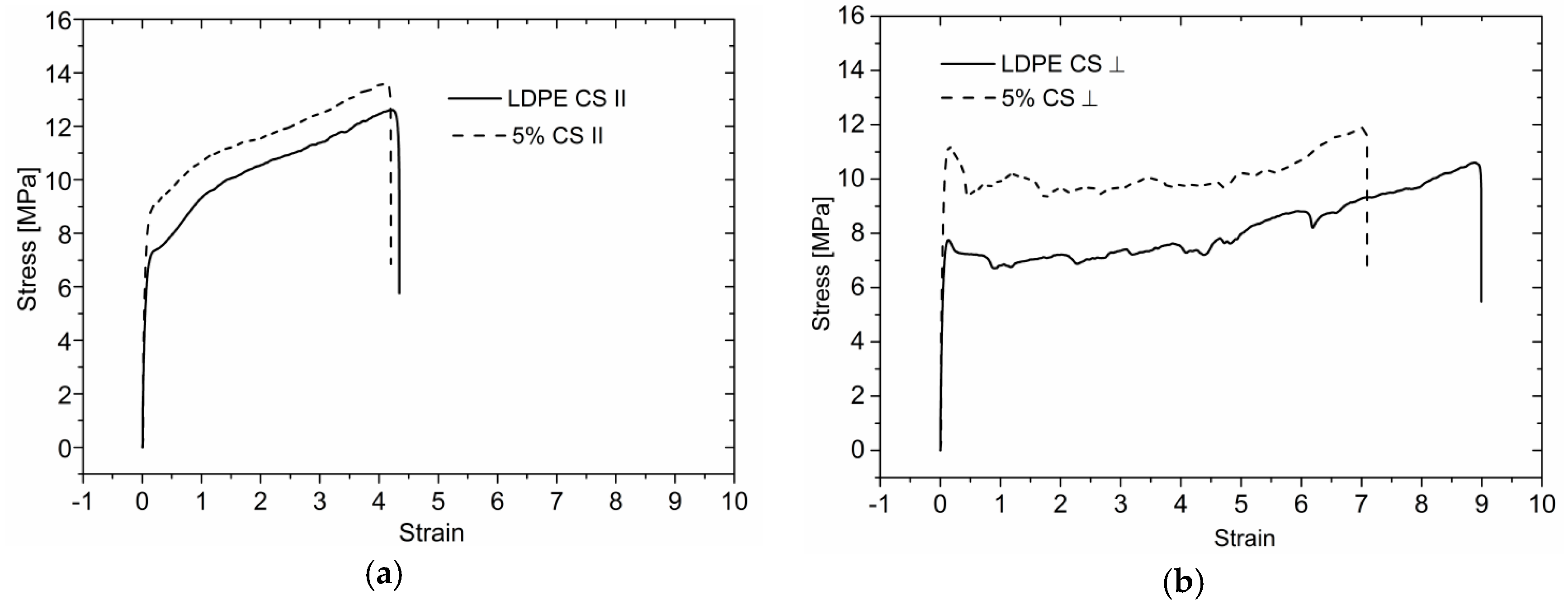 Polymers 09 00011 g005a