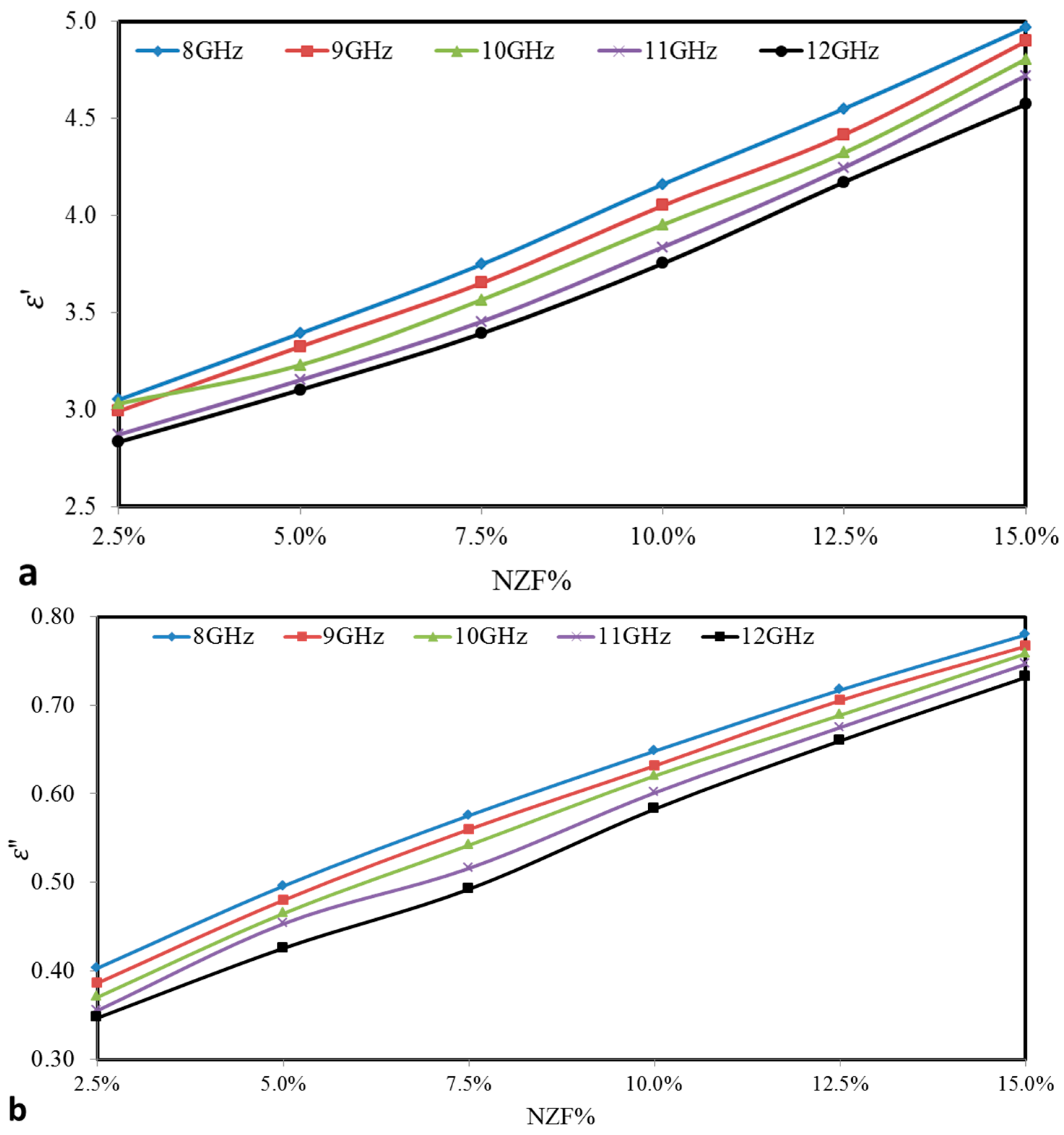 Polymers 09 00012 g006