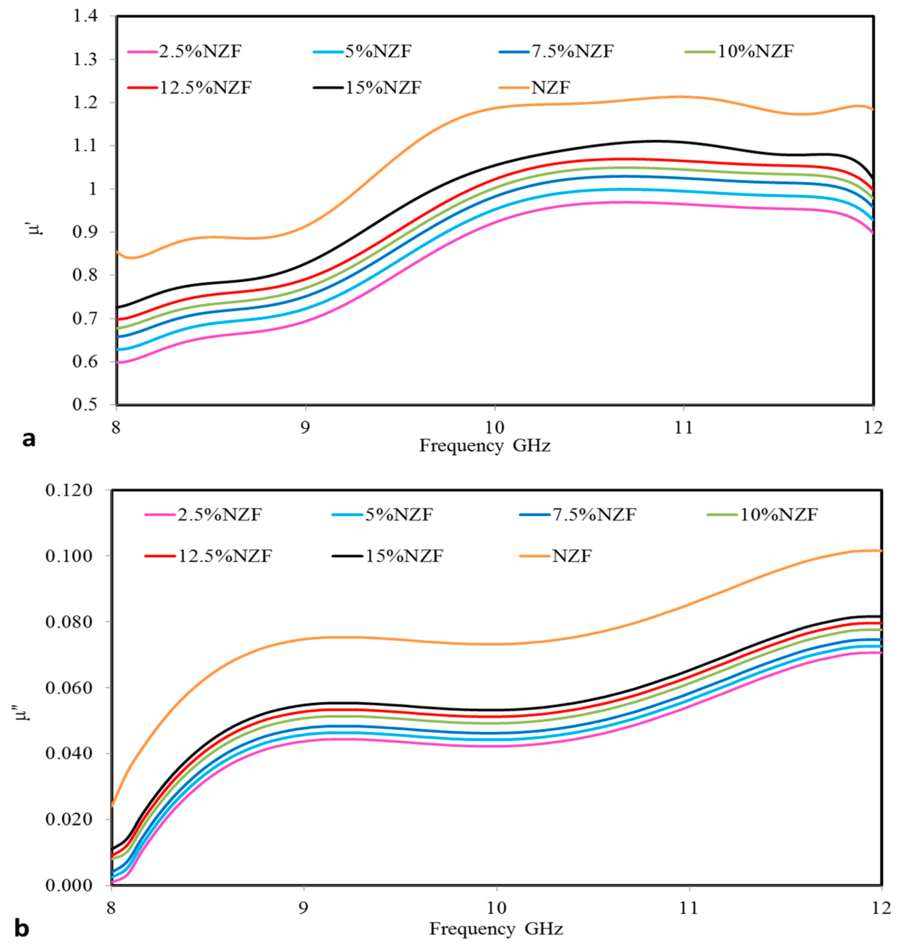 Polymers 09 00012 g008