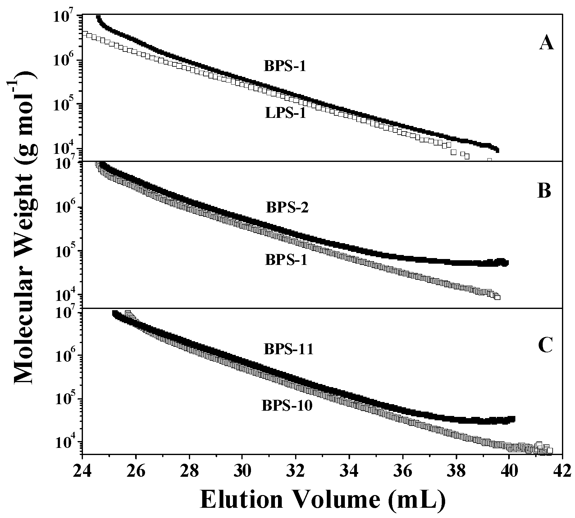Polymers 09 00014 g003