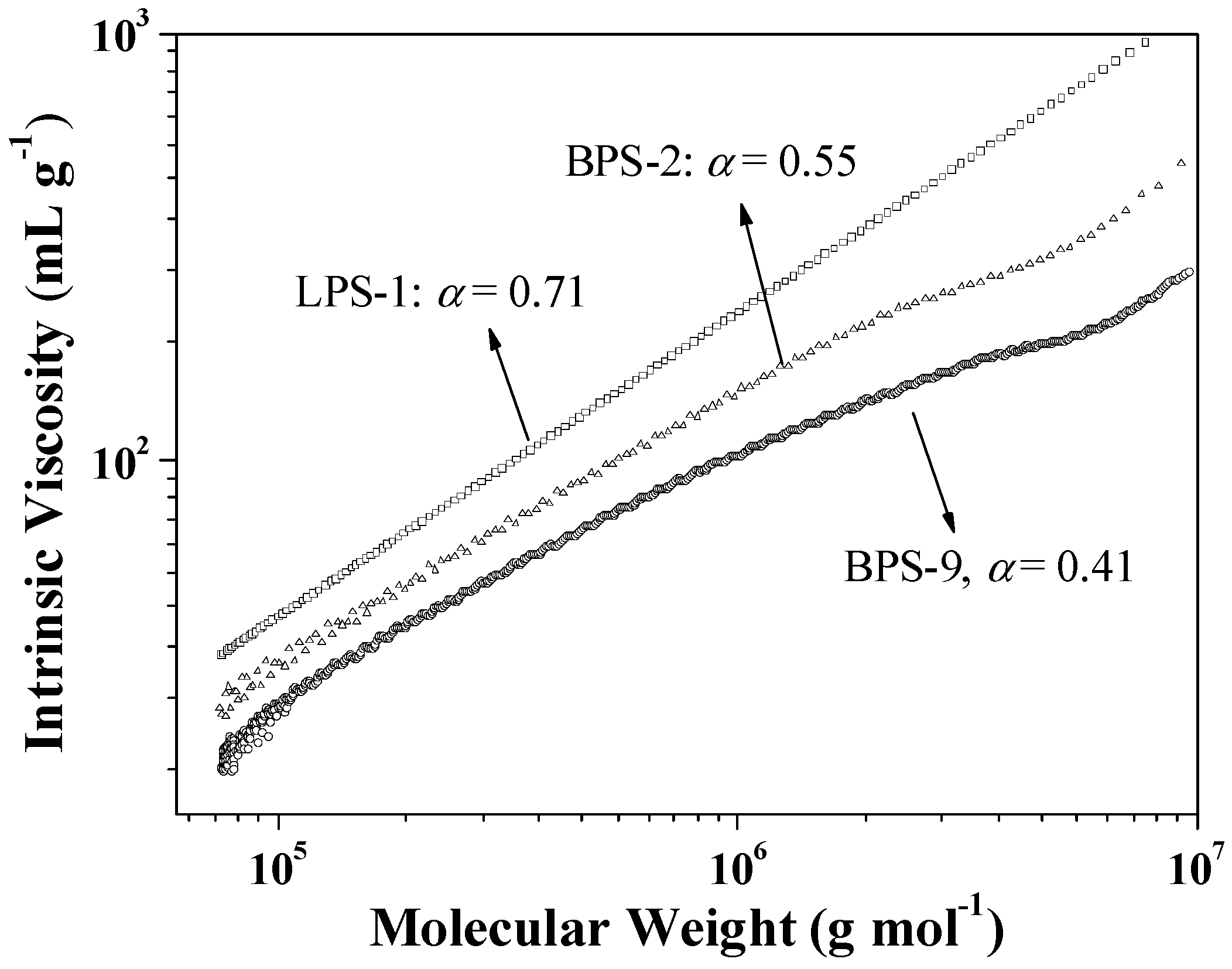 Polymers 09 00014 g004
