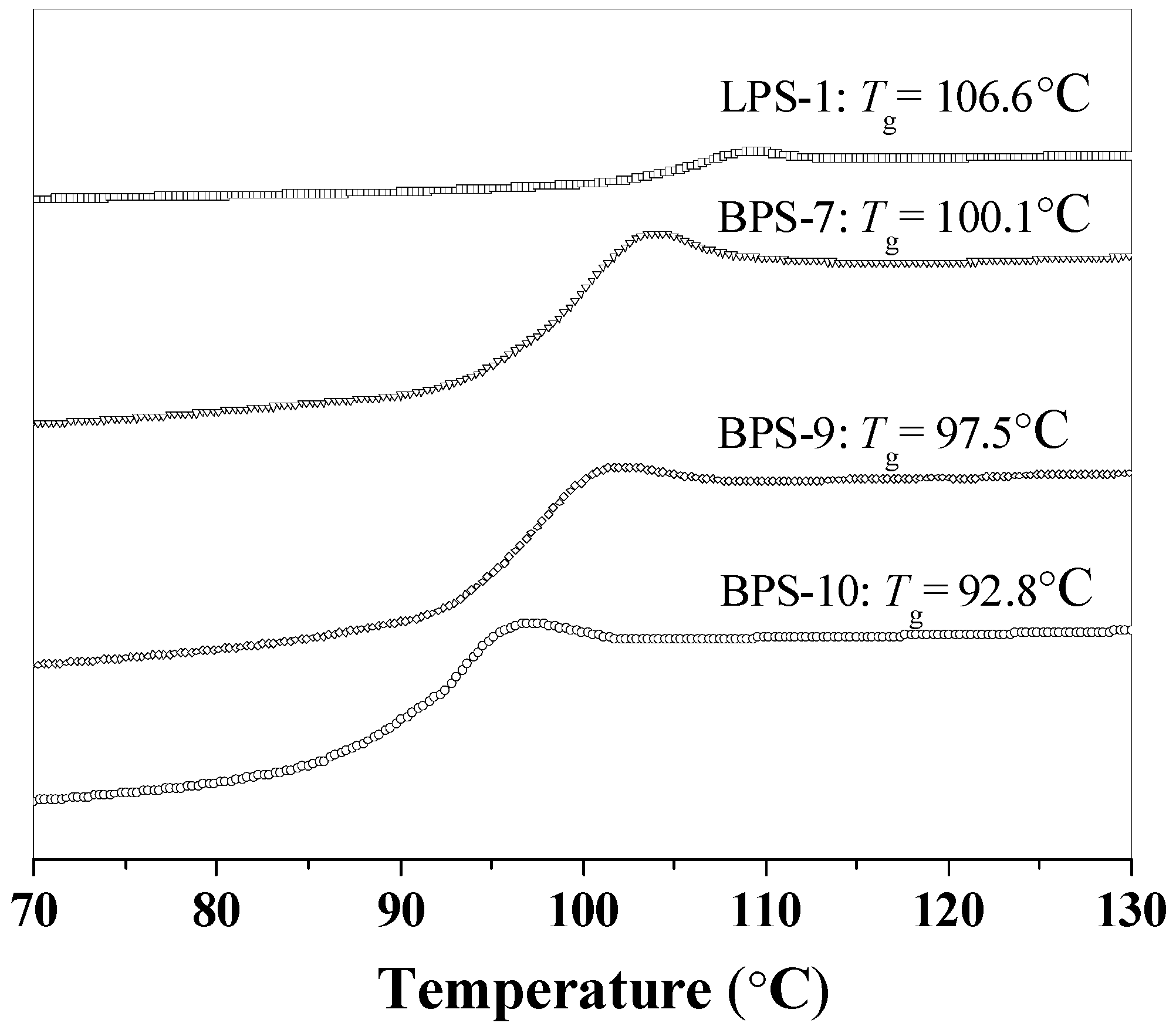 Polymers 09 00014 g006