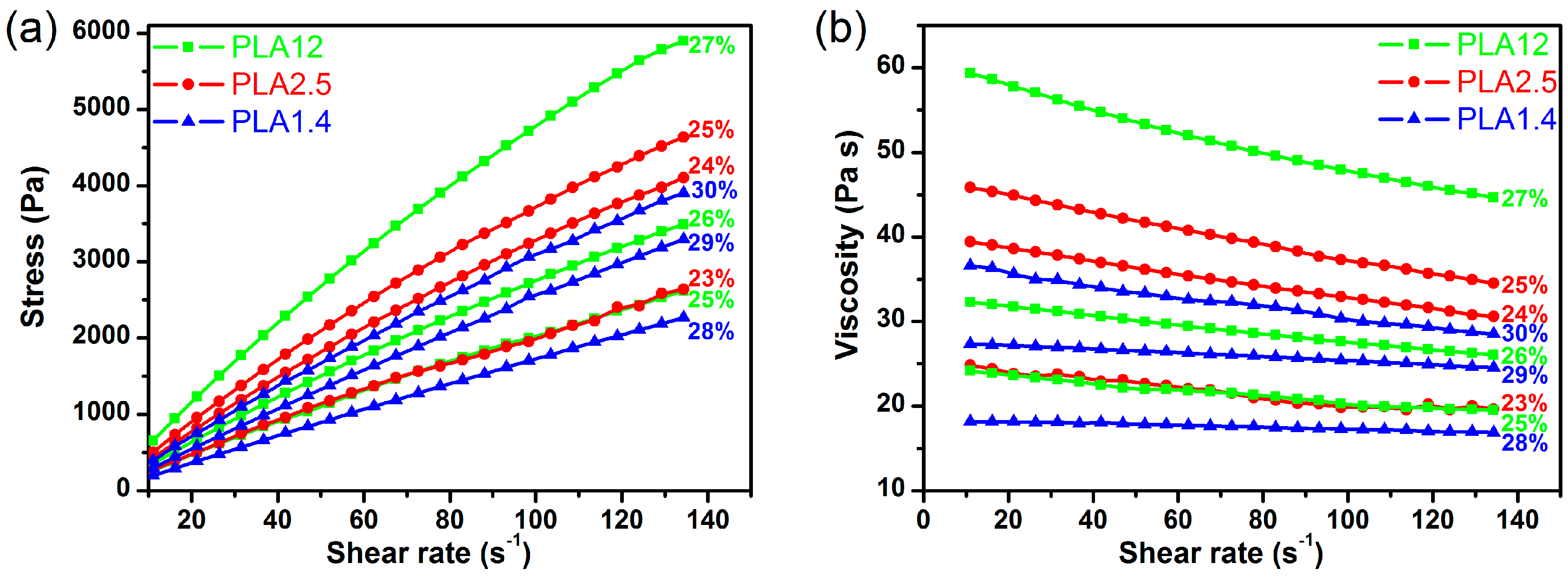 Polymers 09 00018 g002
