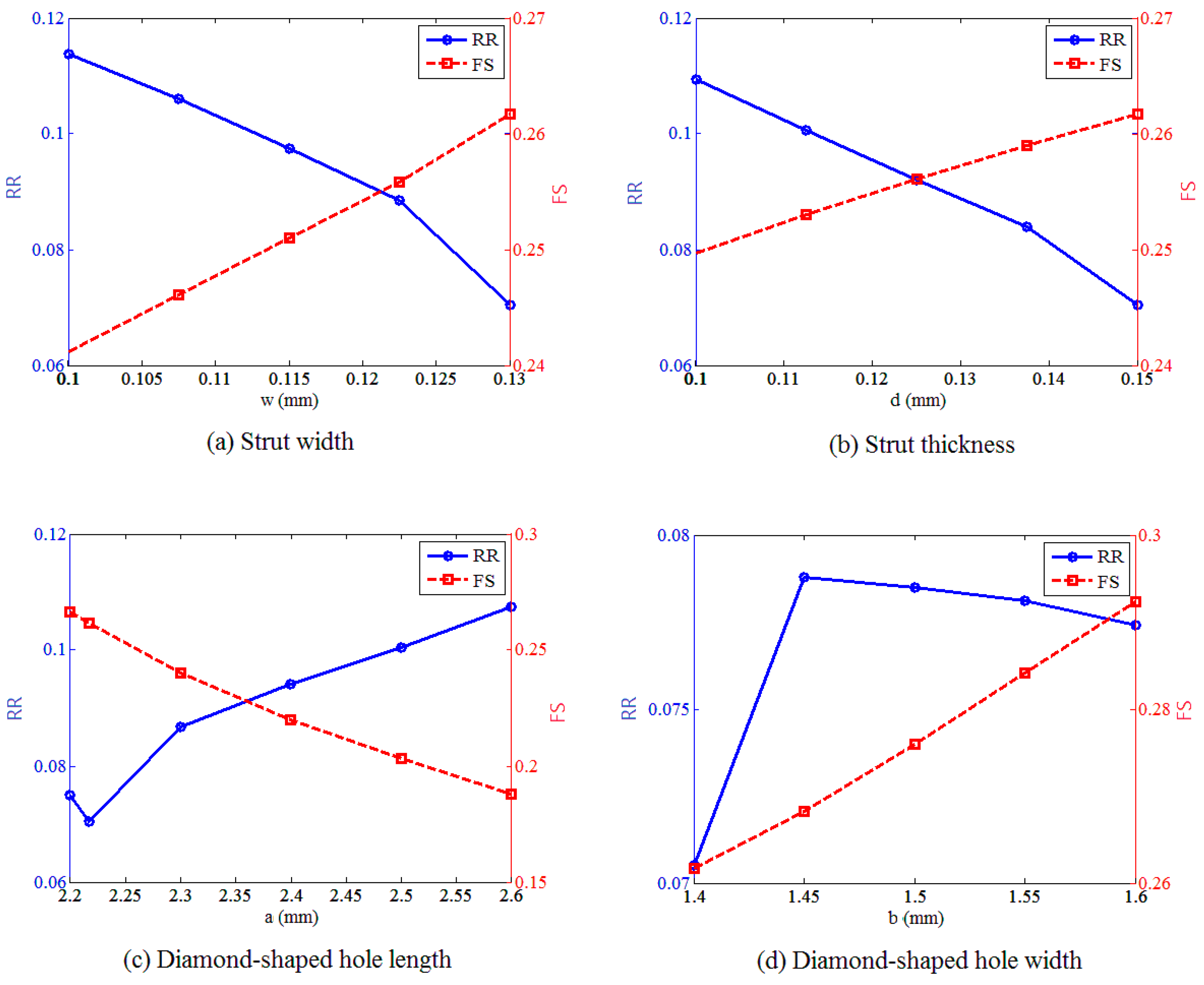 Polymers 09 00020 g008