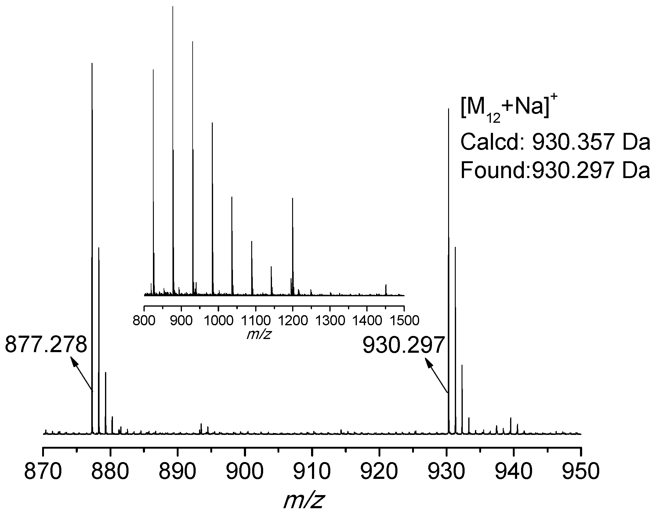 Polymers 09 00026 g005
