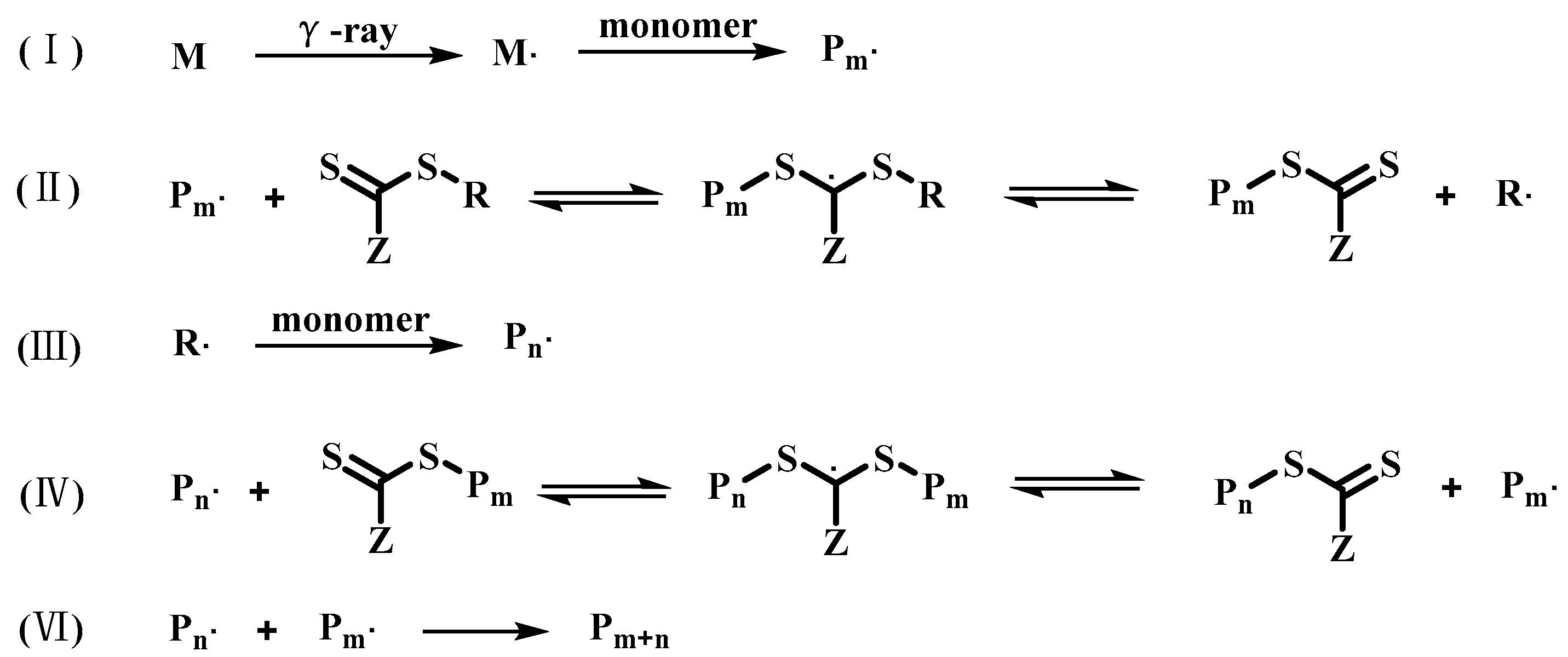 Polymers 09 00026 sch001