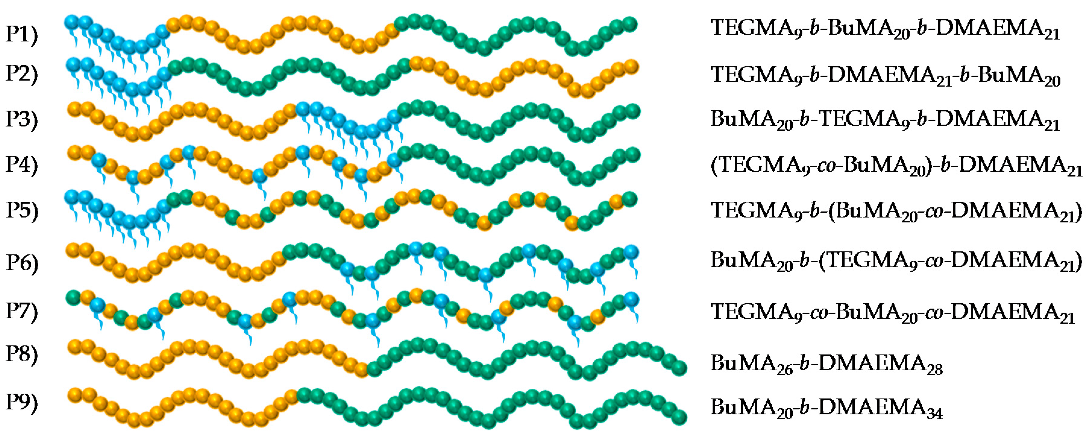 Polymers 09 00031 g002