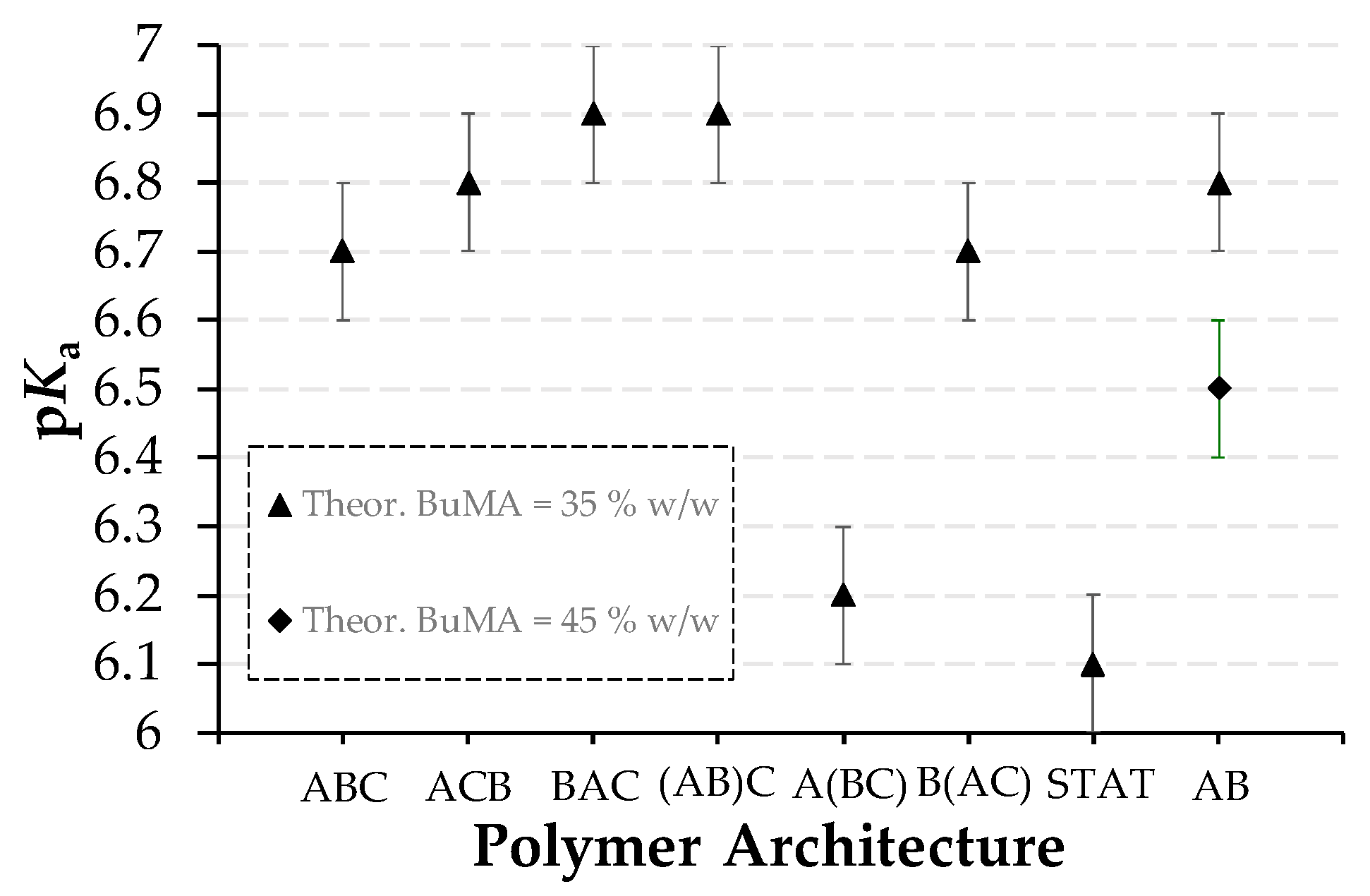 Polymers 09 00031 g006