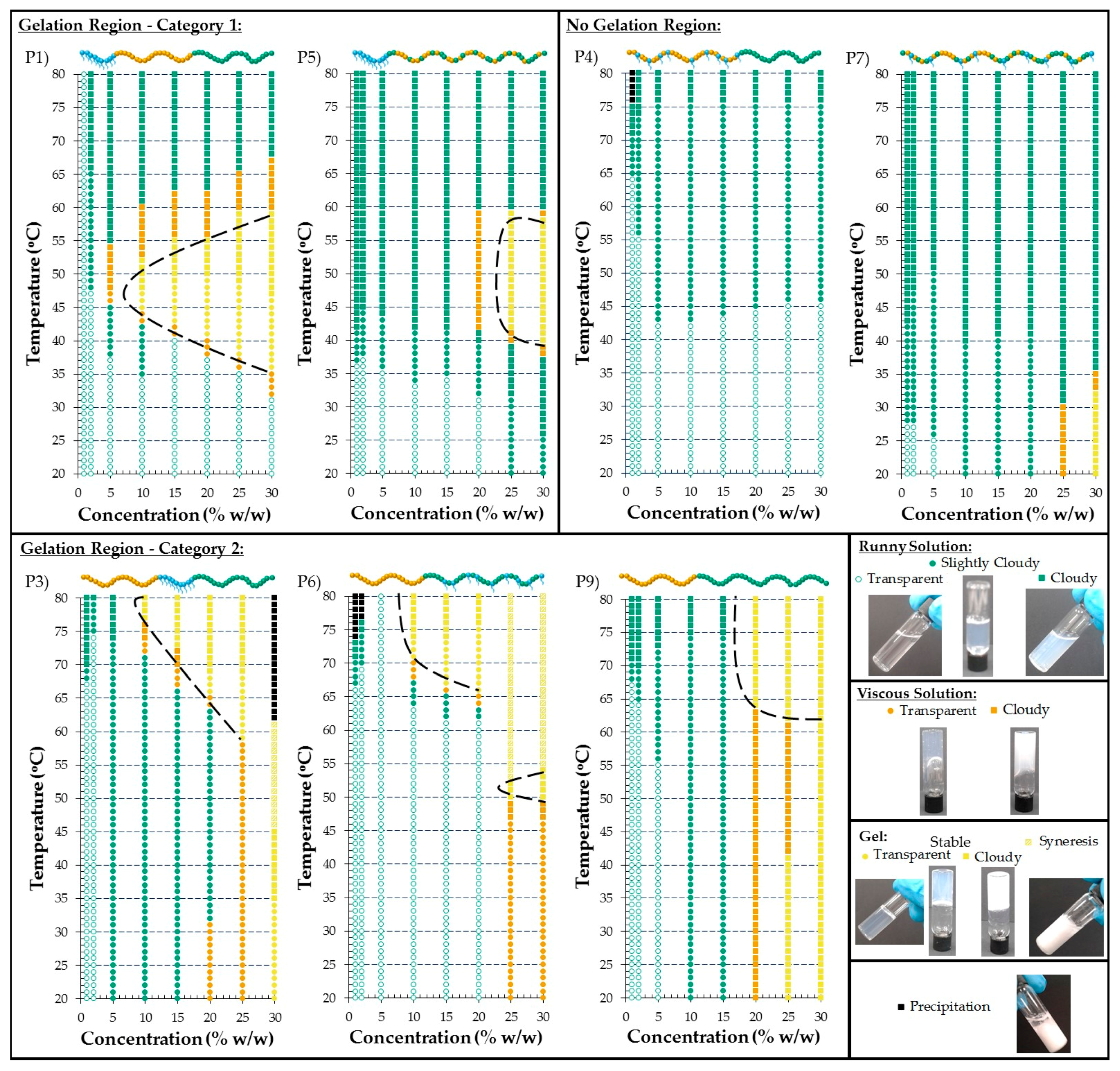 Polymers 09 00031 g007