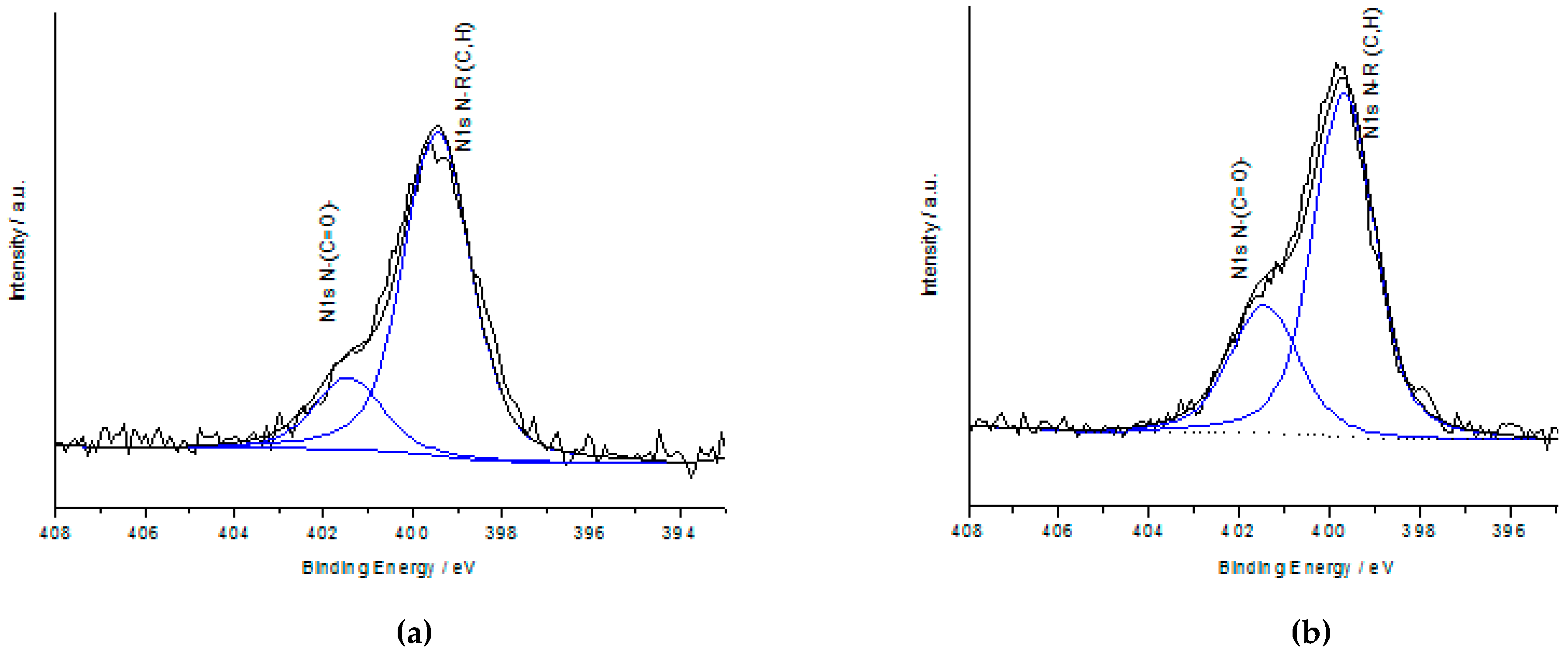 Polymers 09 00043 g003