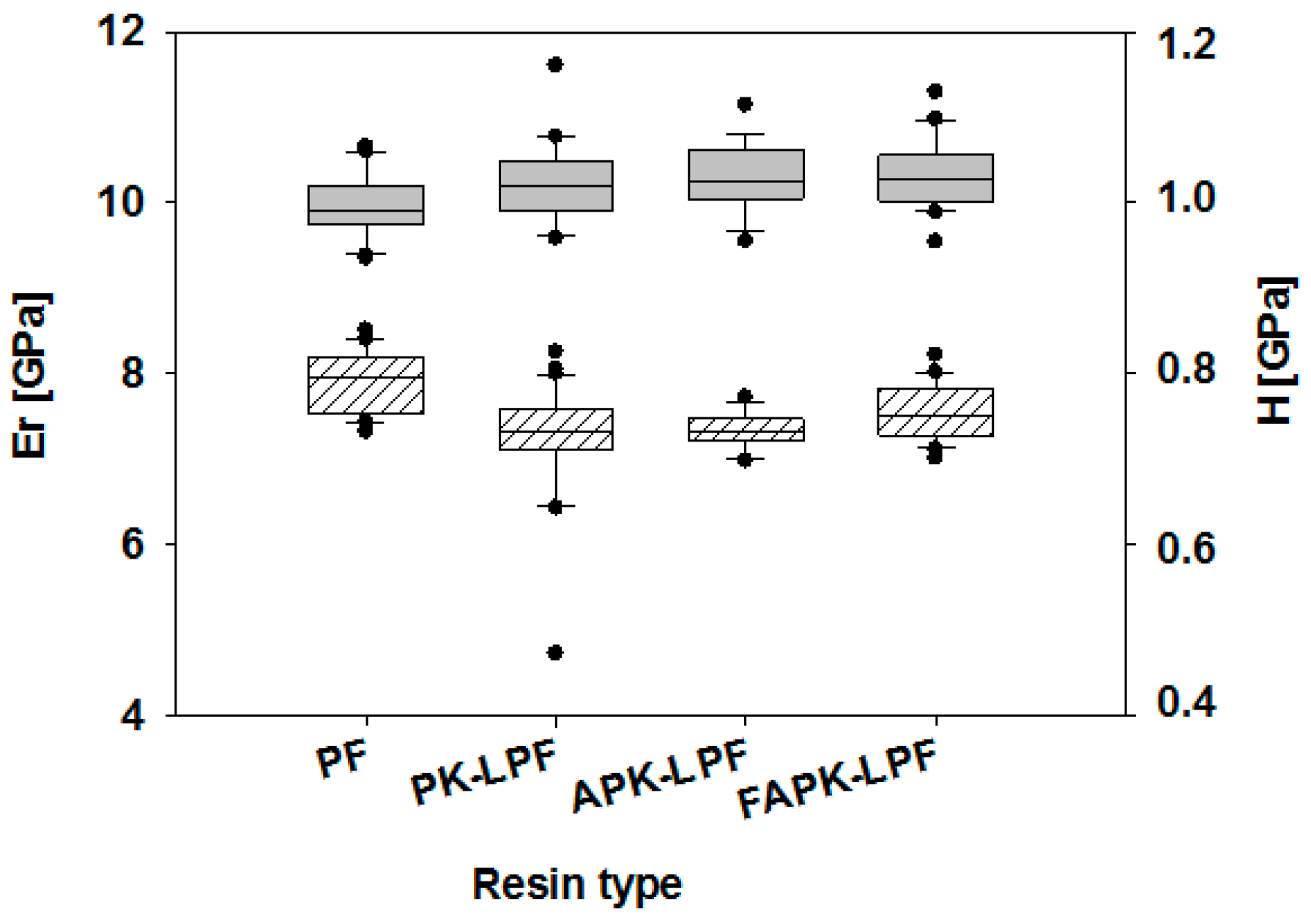 Polymers 09 00043 g007
