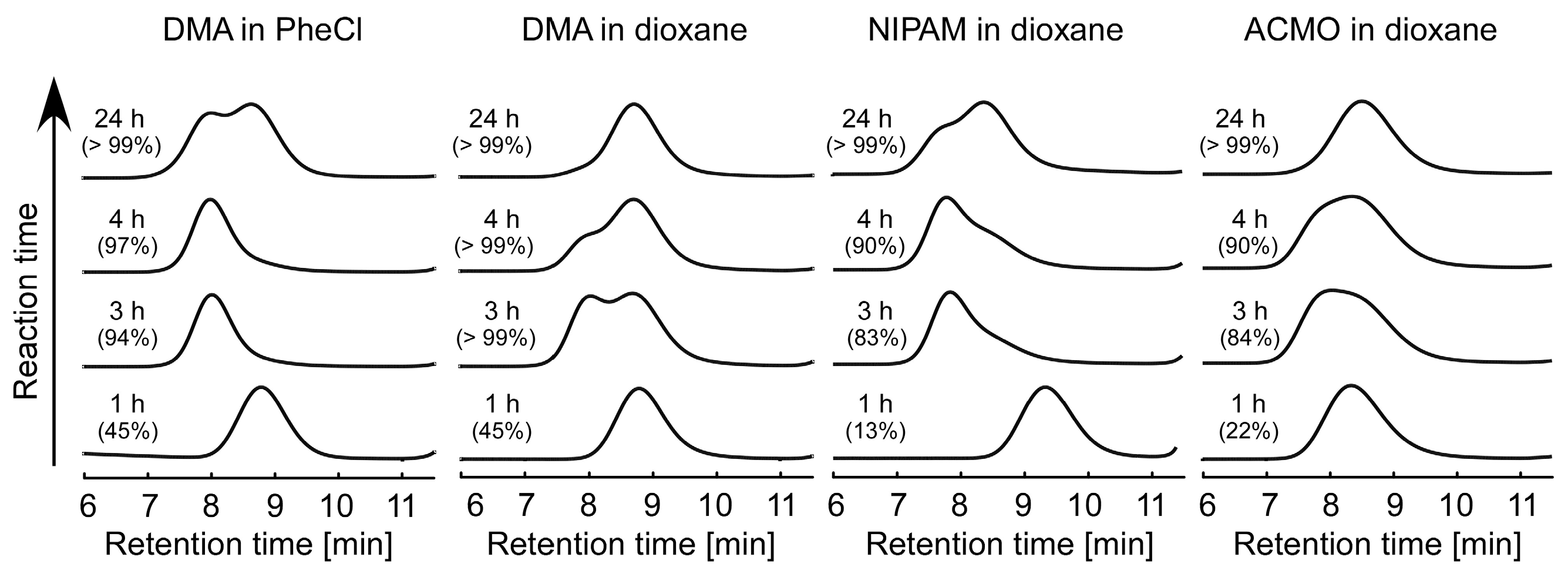 Polymers 09 00044 g001