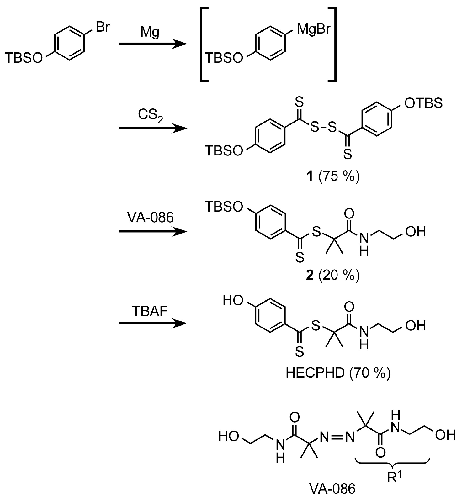 Polymers 09 00044 sch001