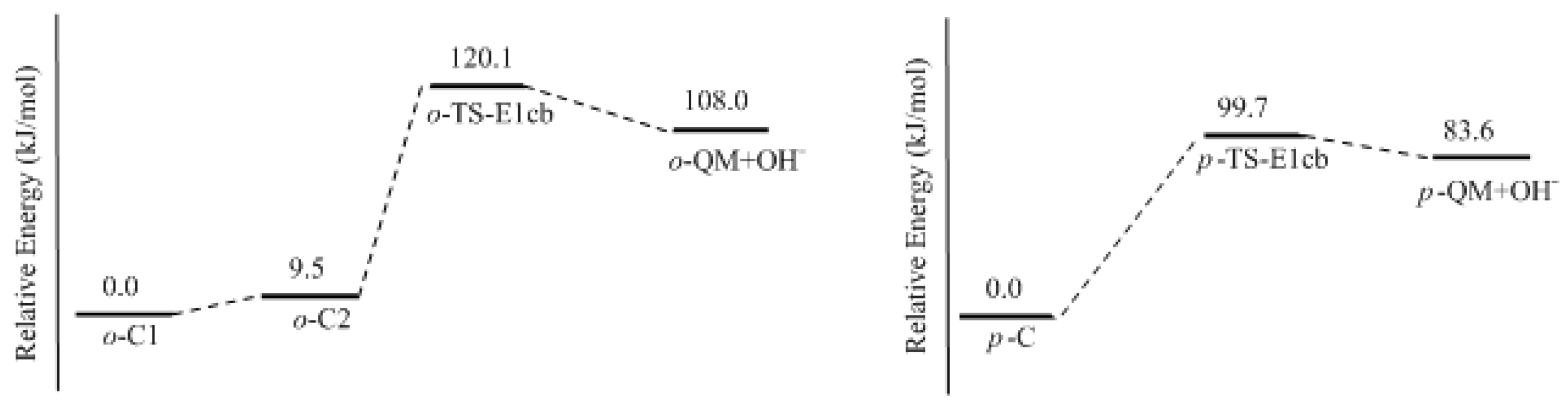 Polymers 09 00045 g004