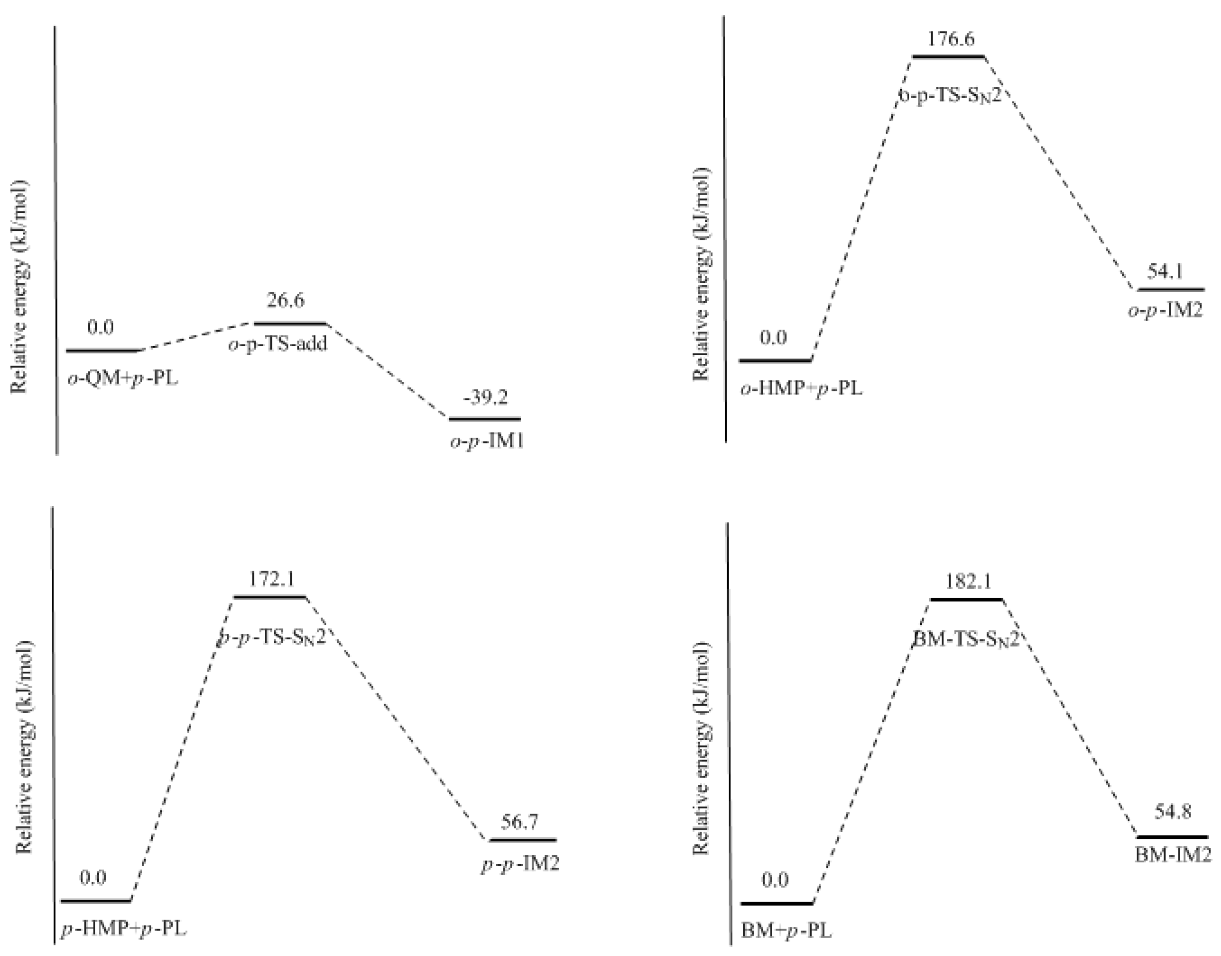 Polymers 09 00045 g008