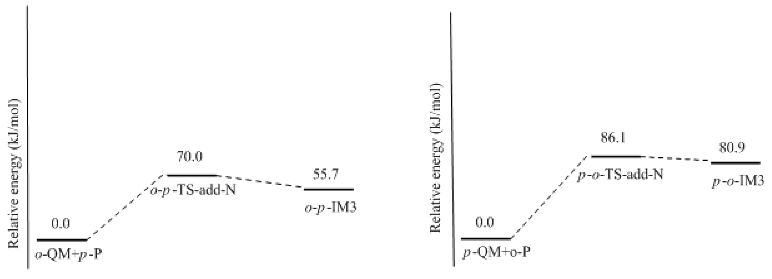 Polymers 09 00045 g010