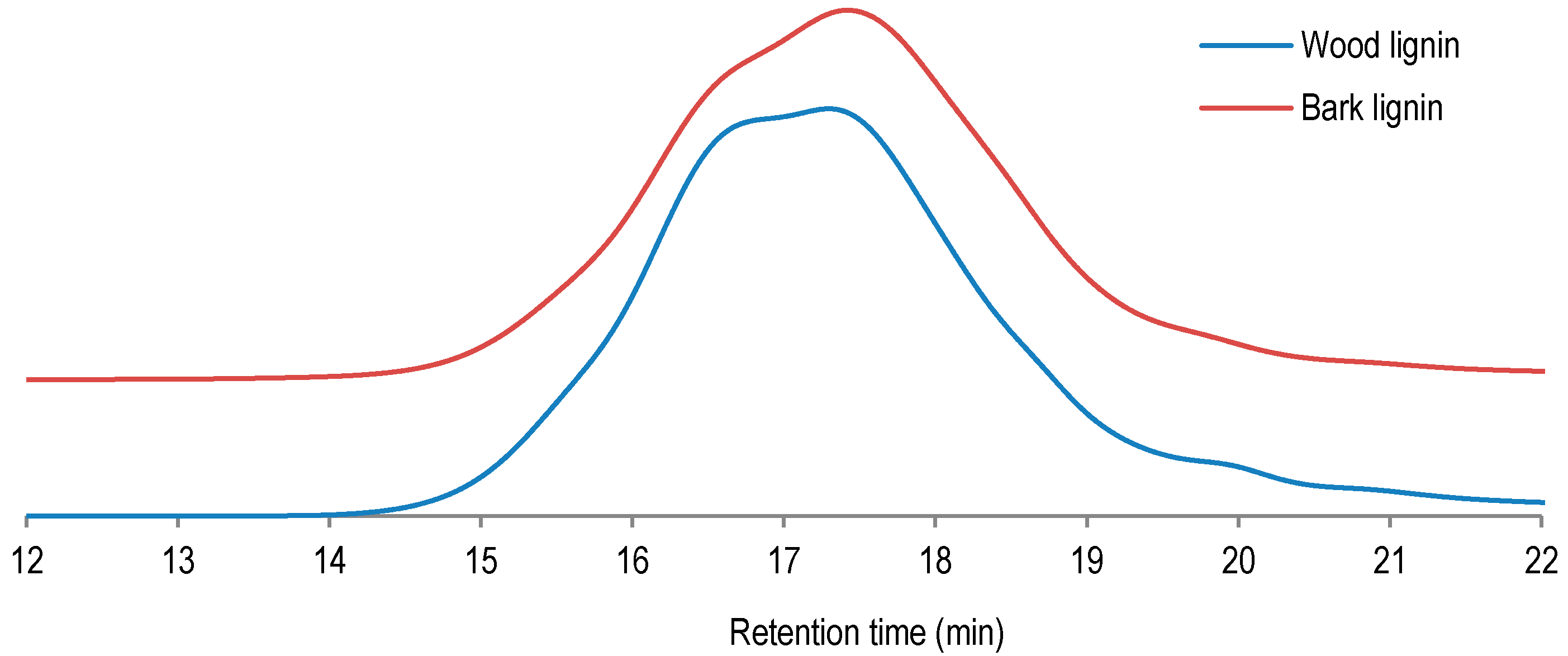 Polymers 09 00046 g001
