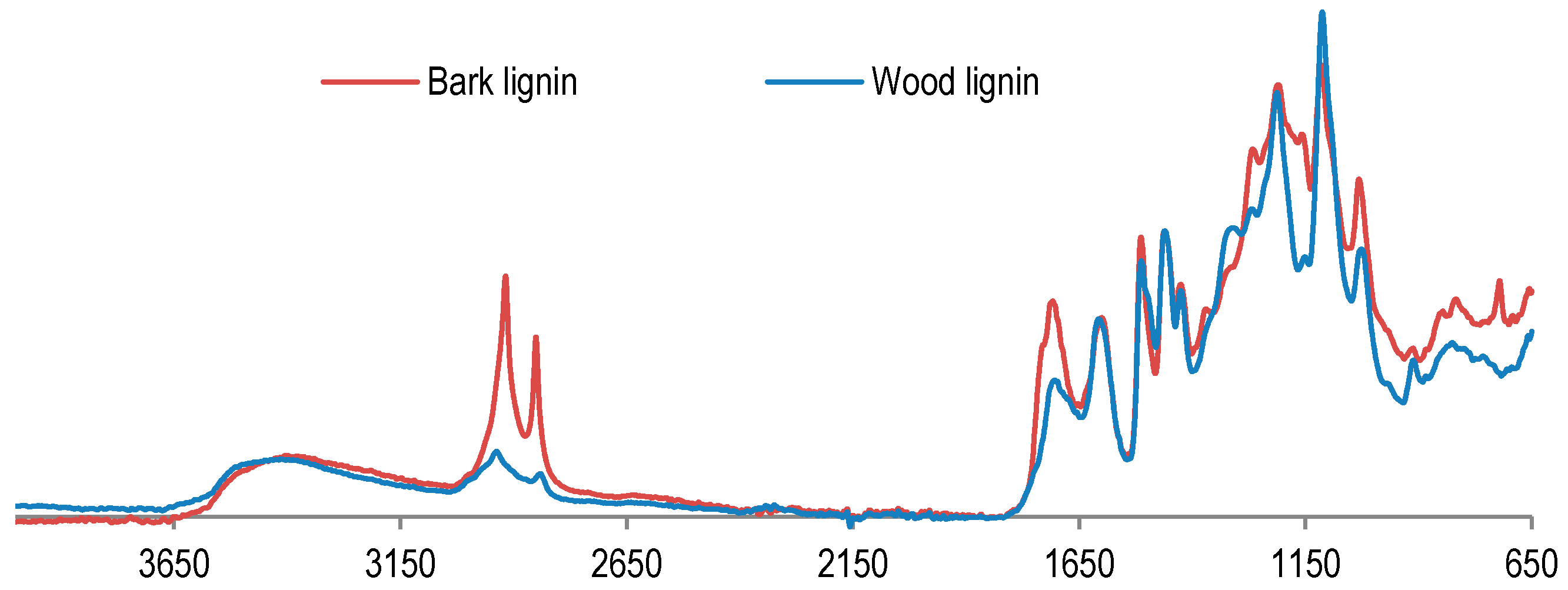 Polymers 09 00046 g002