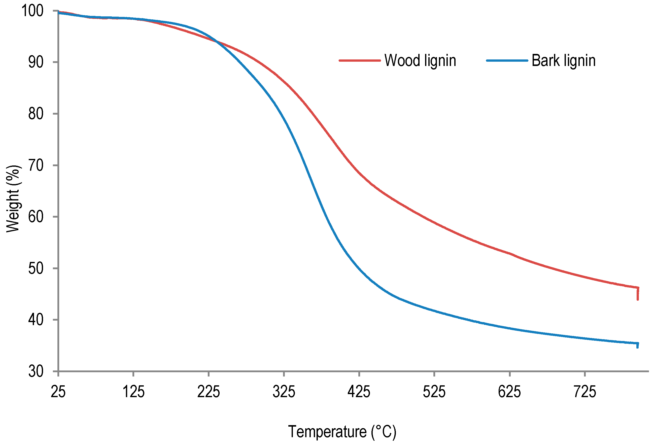Polymers 09 00046 g004