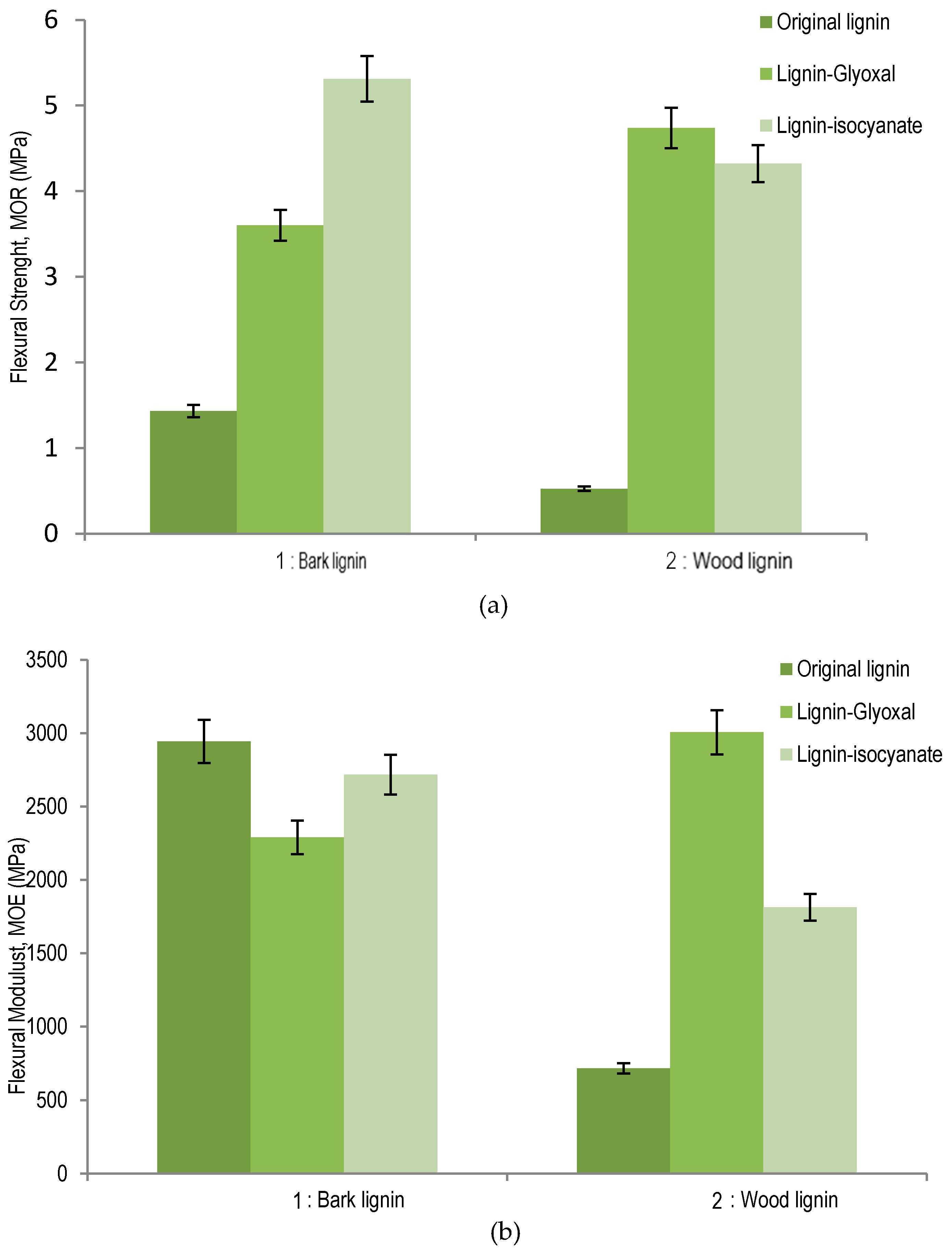 Polymers 09 00046 g005