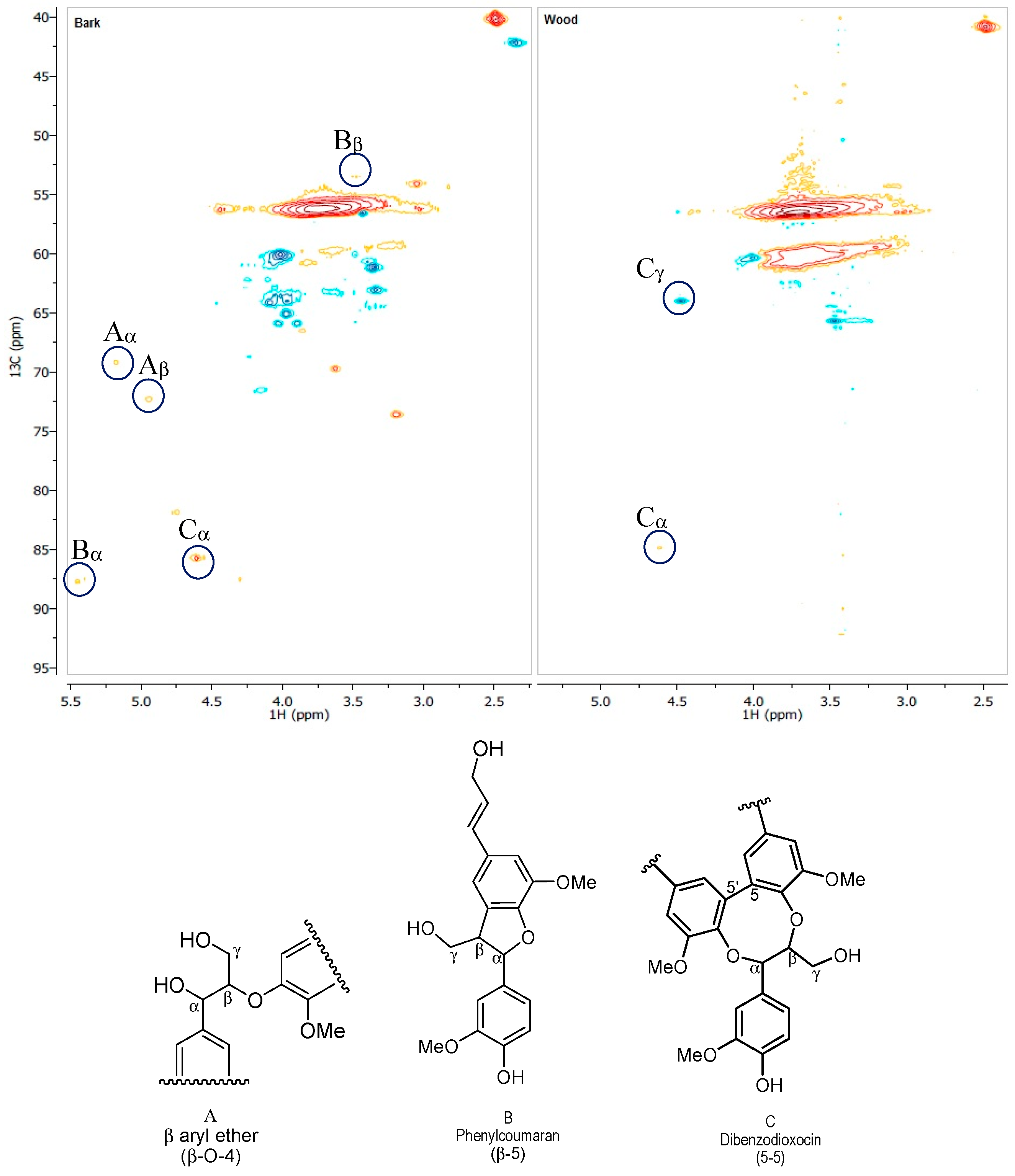 Polymers 09 00046 g007