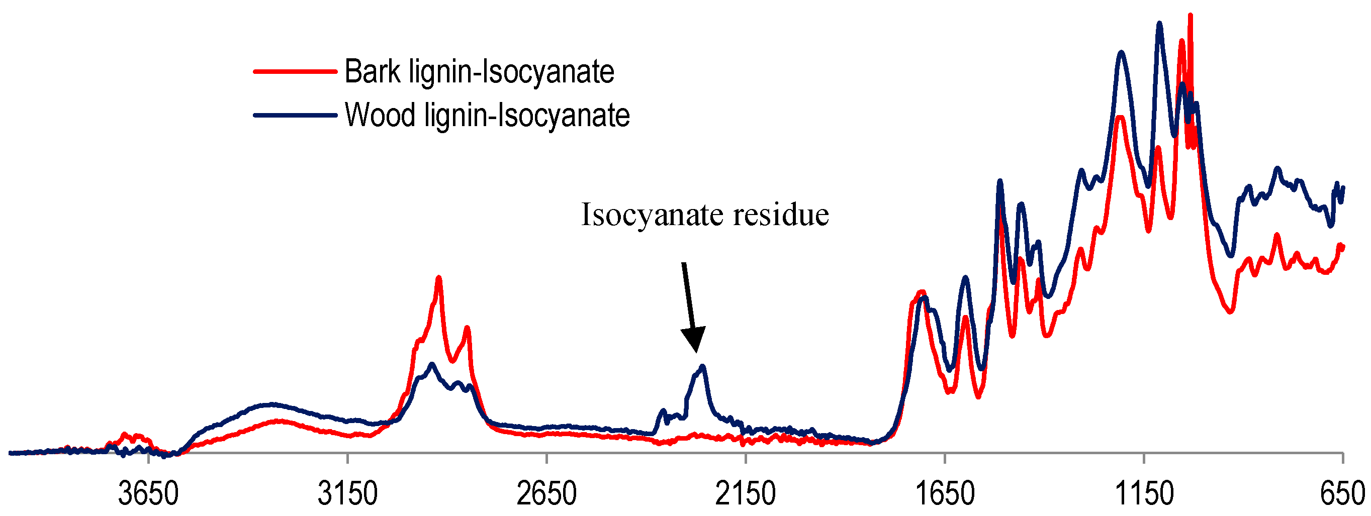 Polymers 09 00046 g009