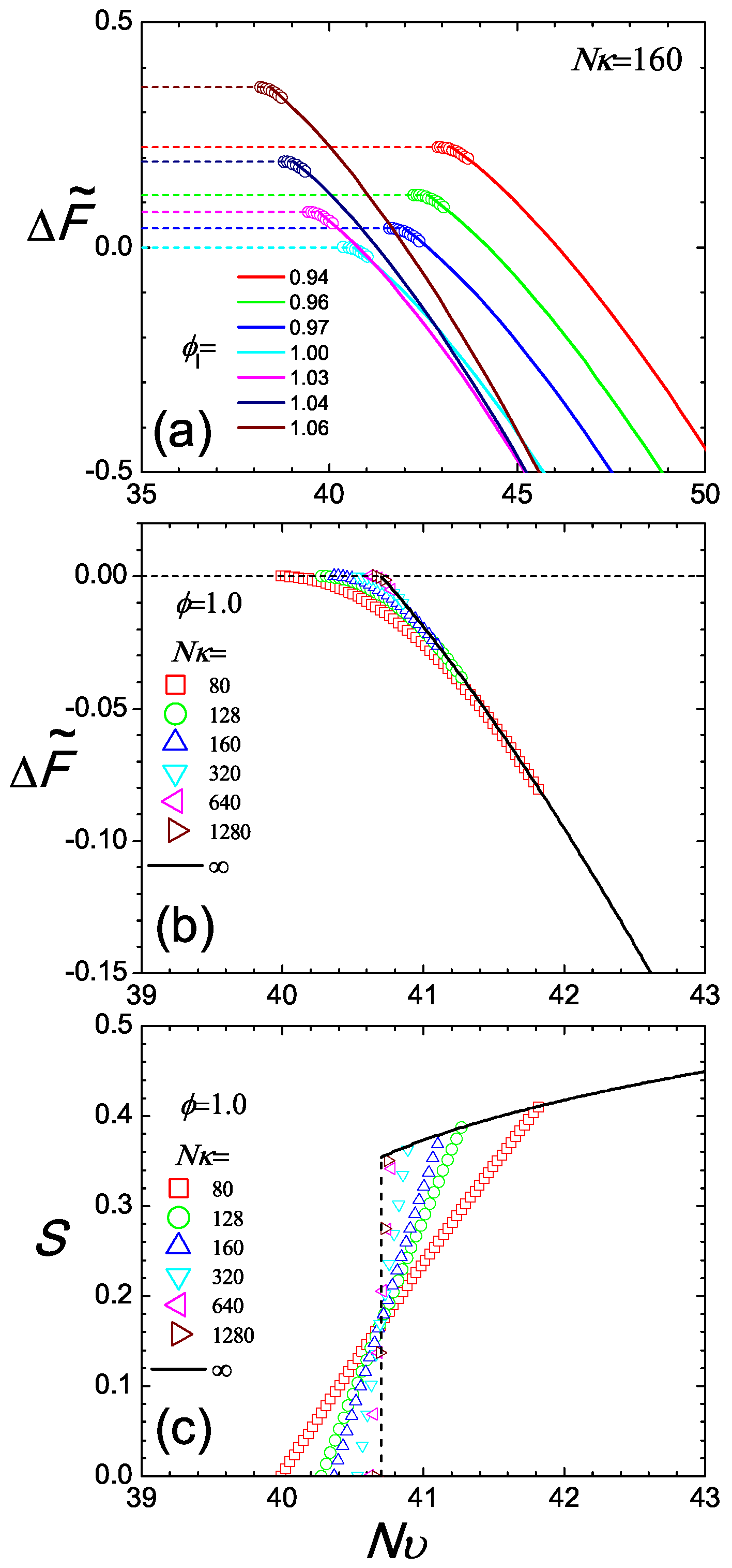 Polymers 09 00048 g005