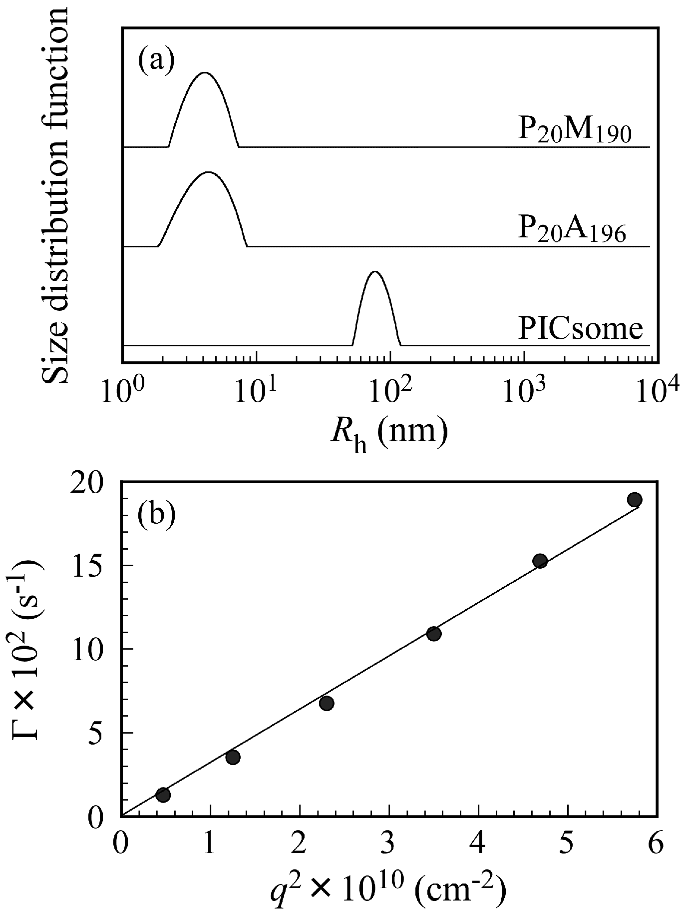 Polymers 09 00049 g003