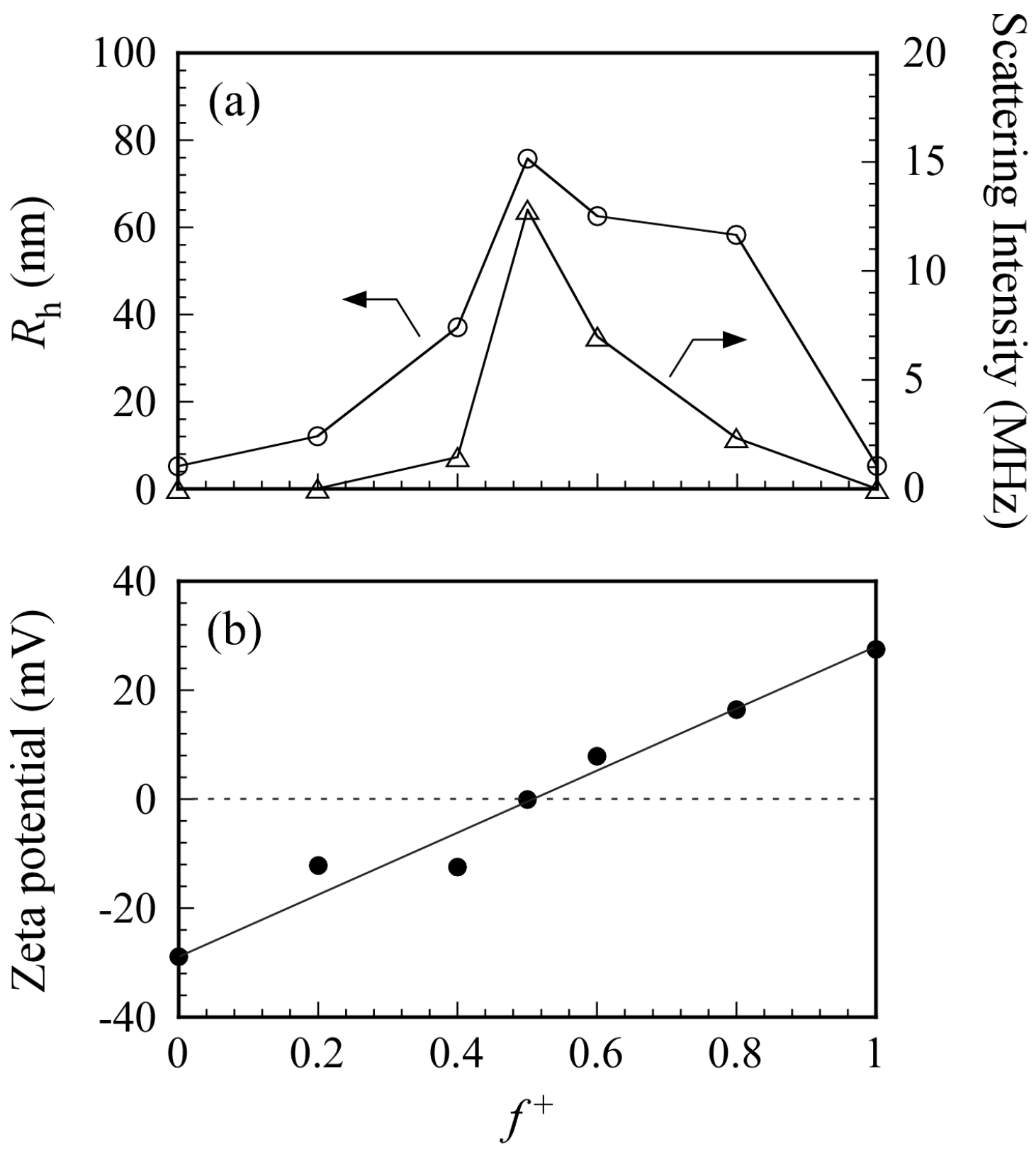 Polymers 09 00049 g006