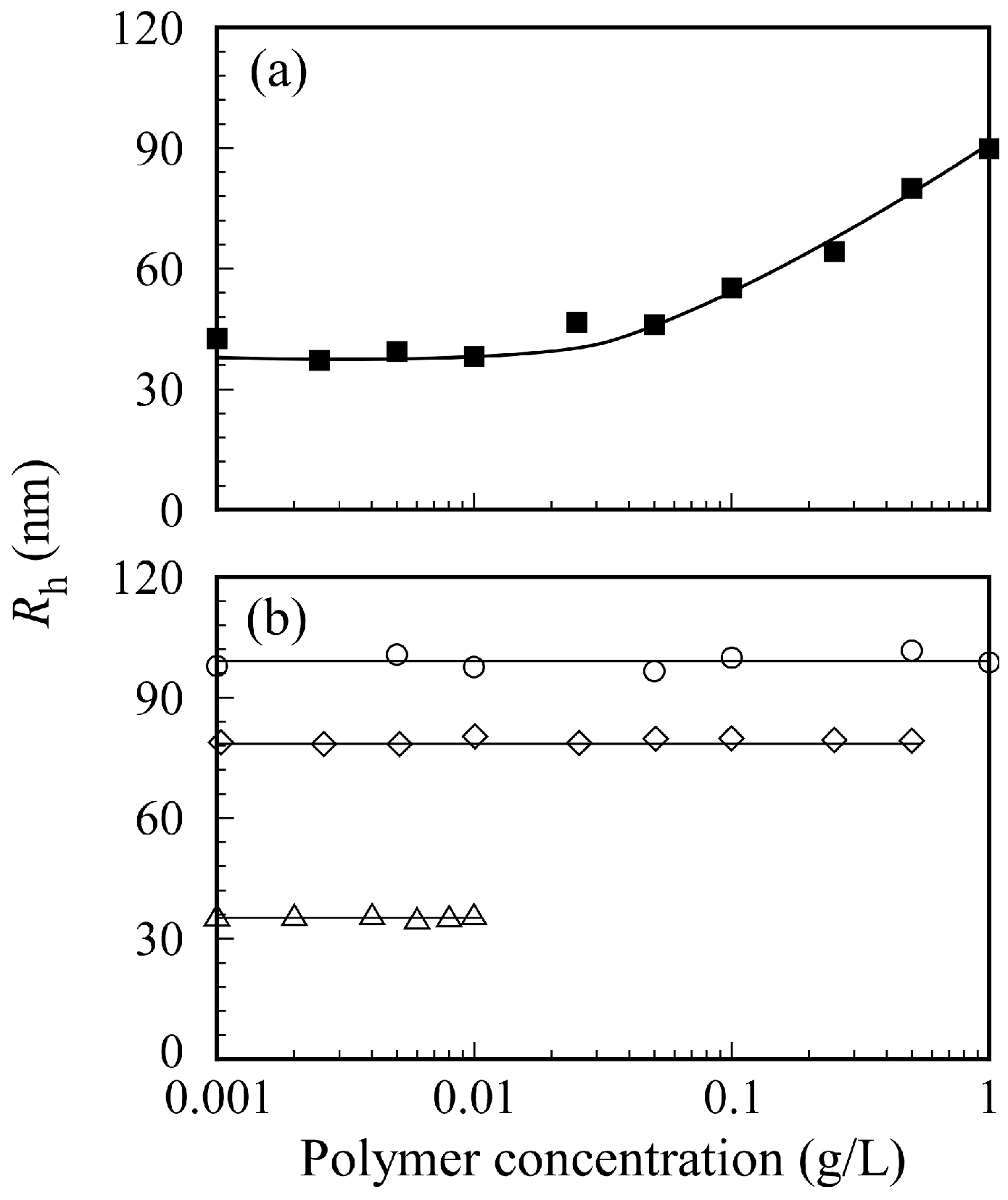 Polymers 09 00049 g009