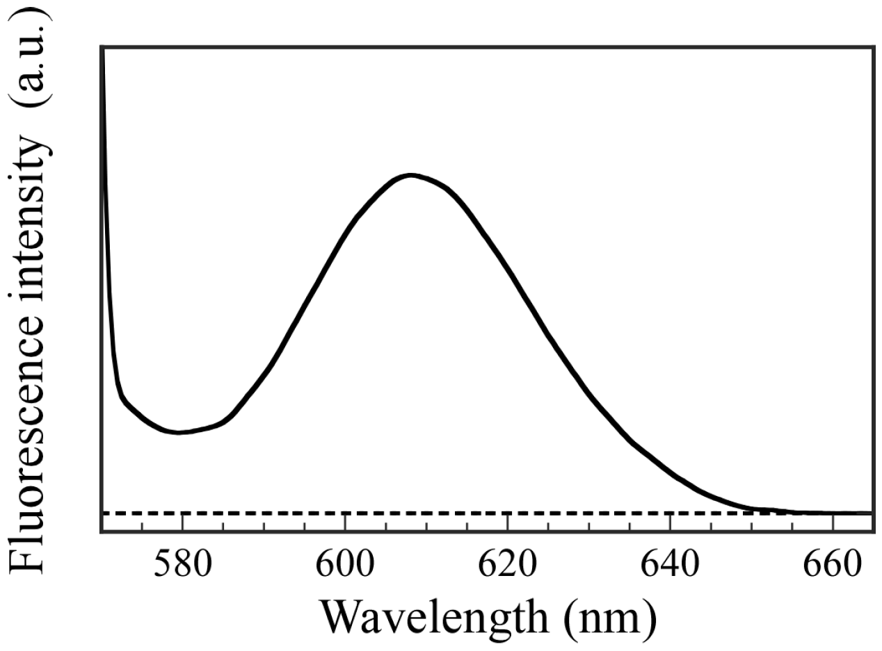 Polymers 09 00049 g010