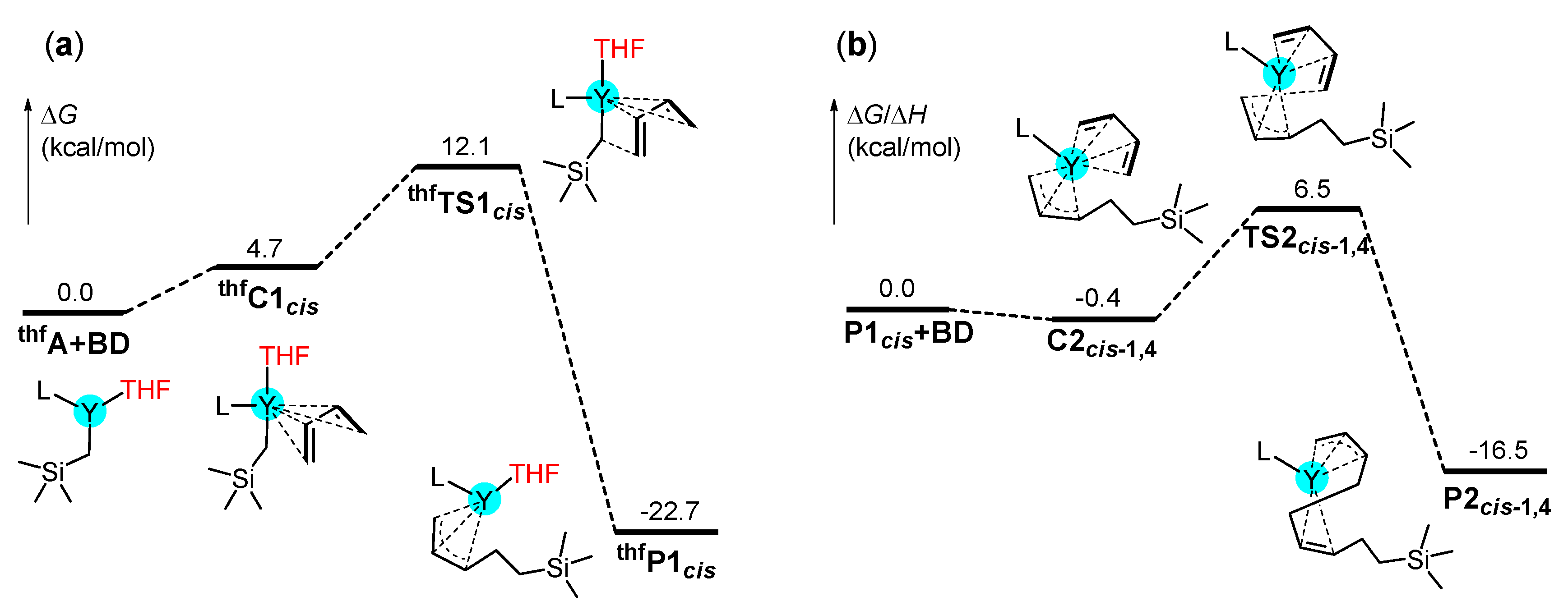 Polymers 09 00053 g006