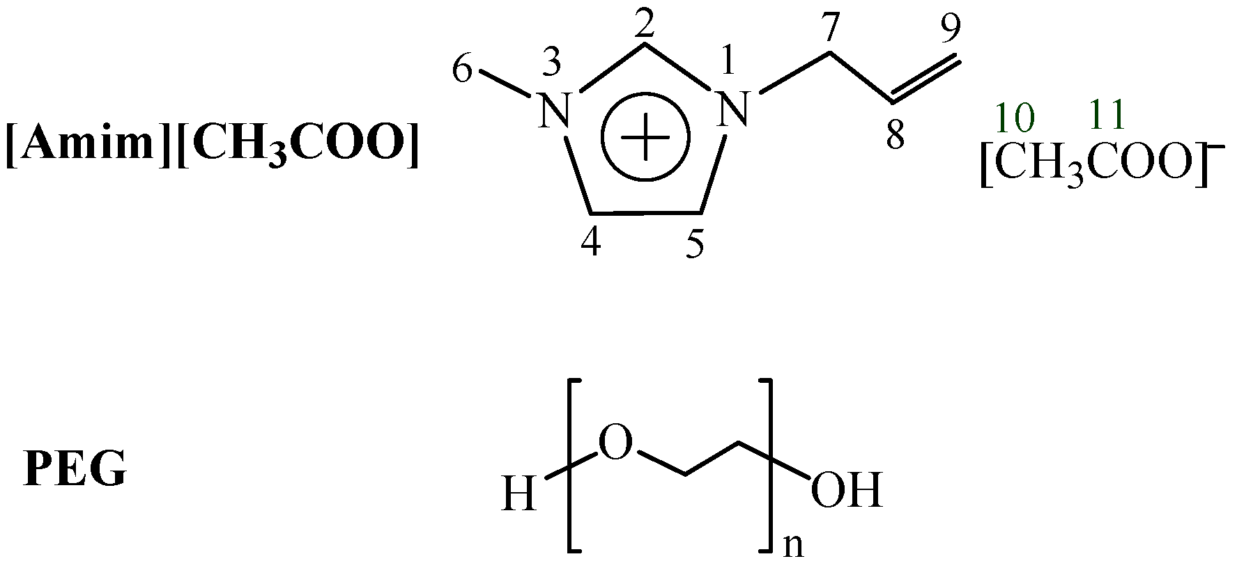 Polymers 09 00054 g001