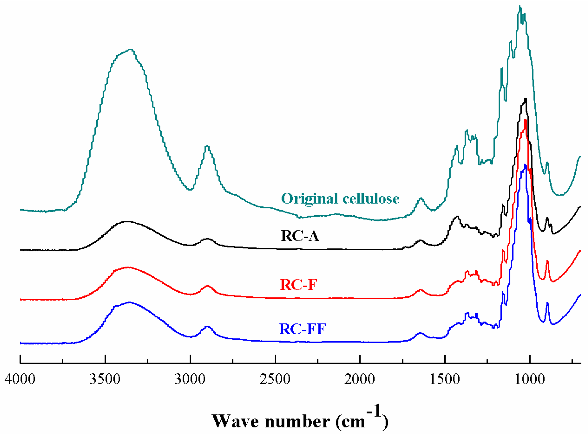 Polymers 09 00054 g004
