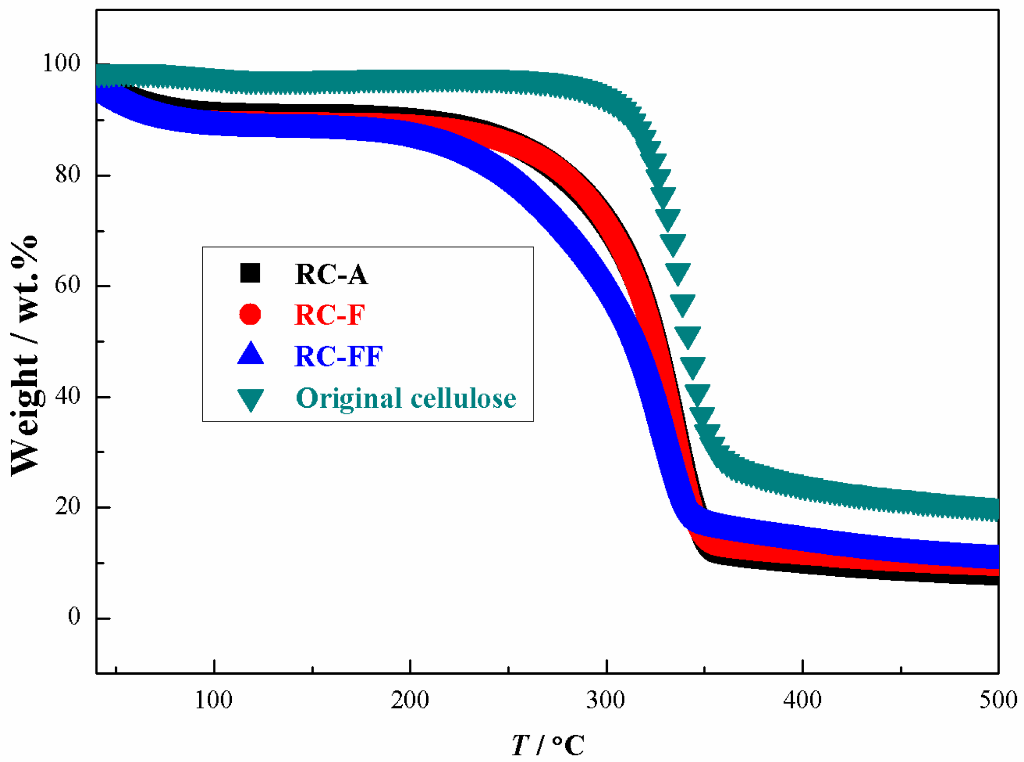 Polymers 09 00054 g005