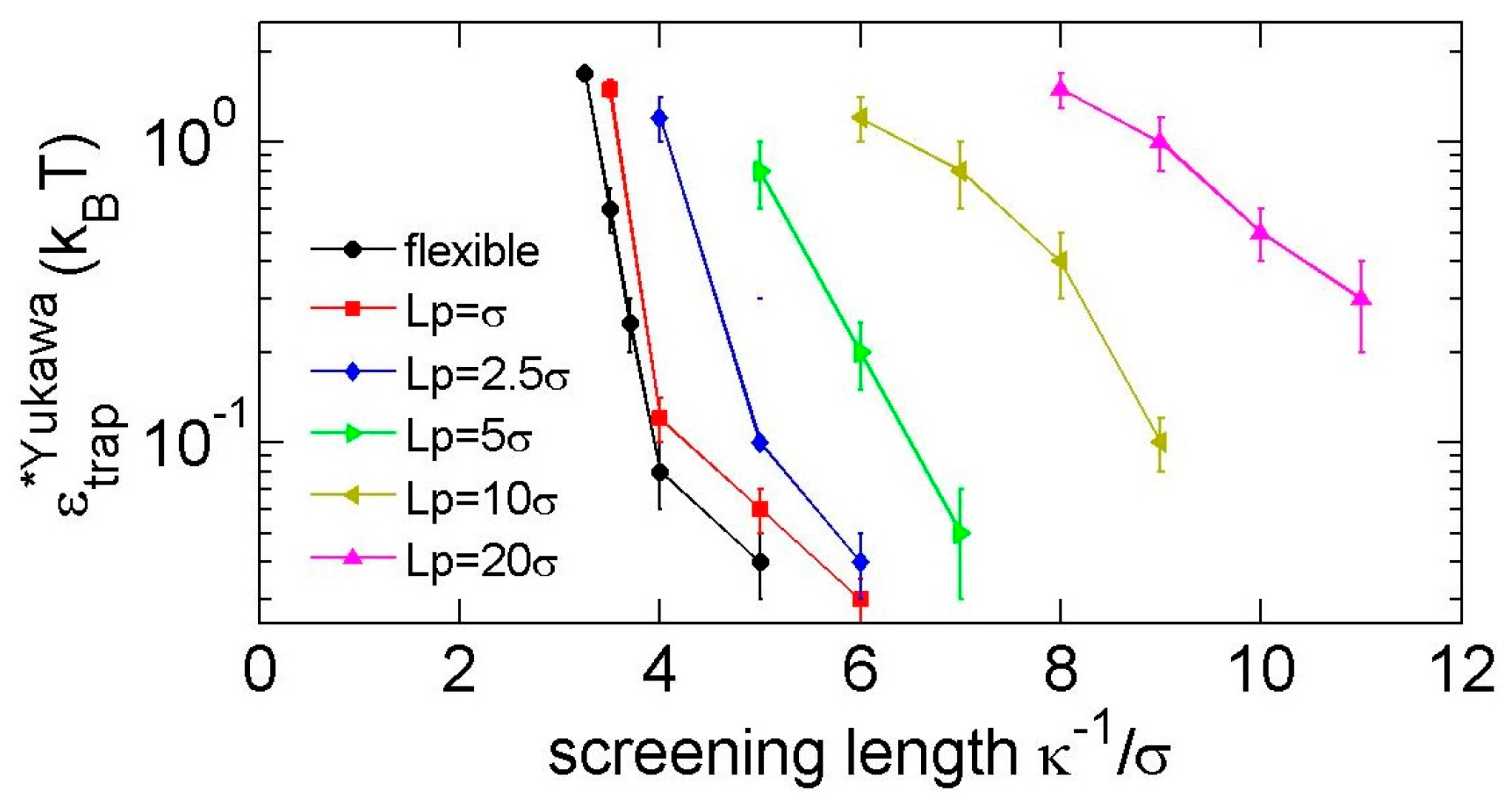 Polymers 09 00057 g008
