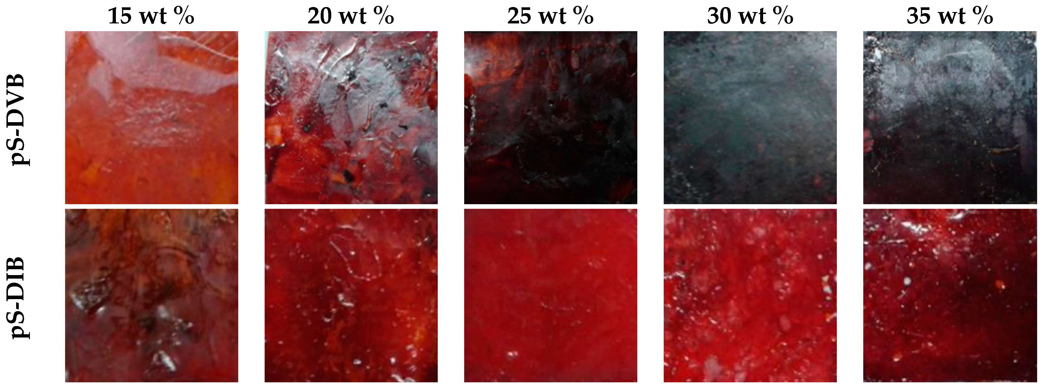 Polymers 09 00059 g002