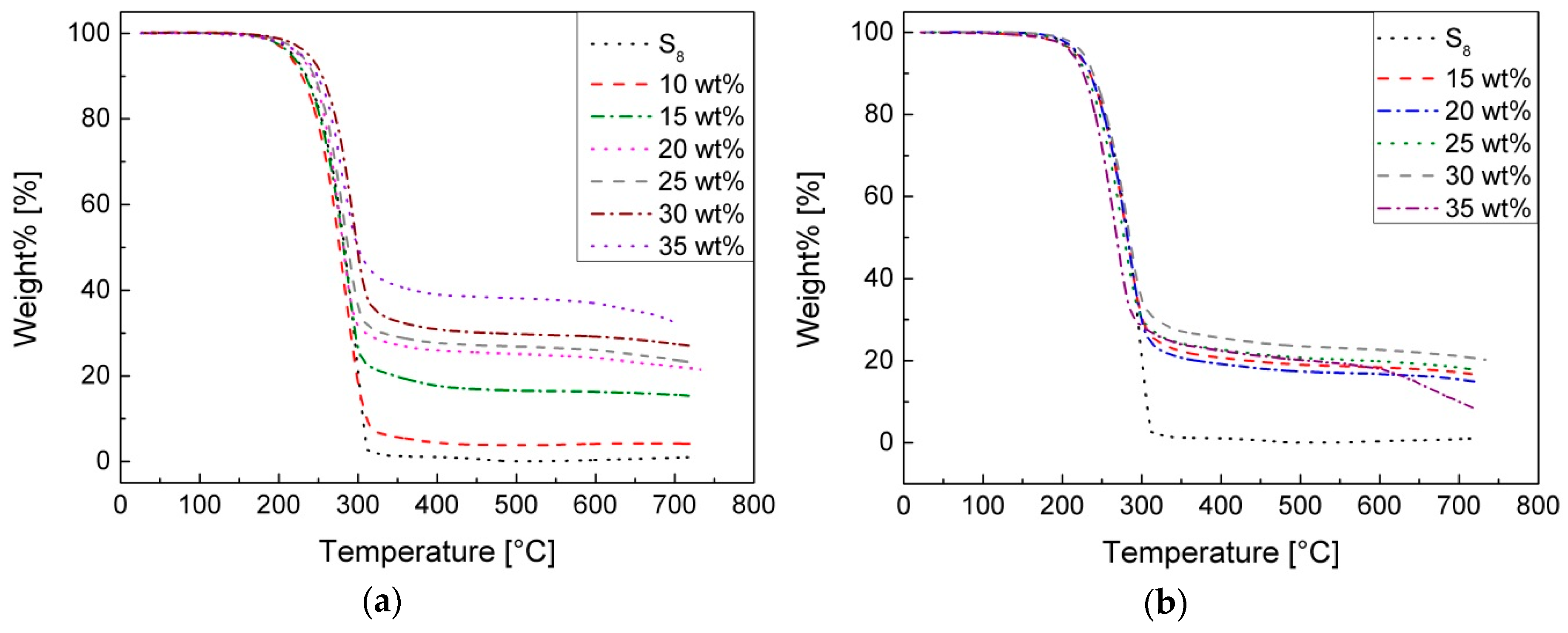 Polymers 09 00059 g005