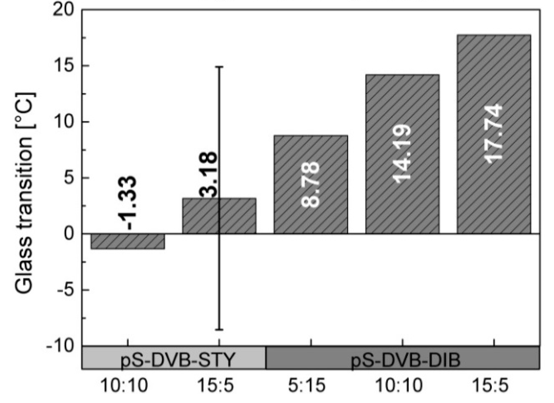 Polymers 09 00059 g008