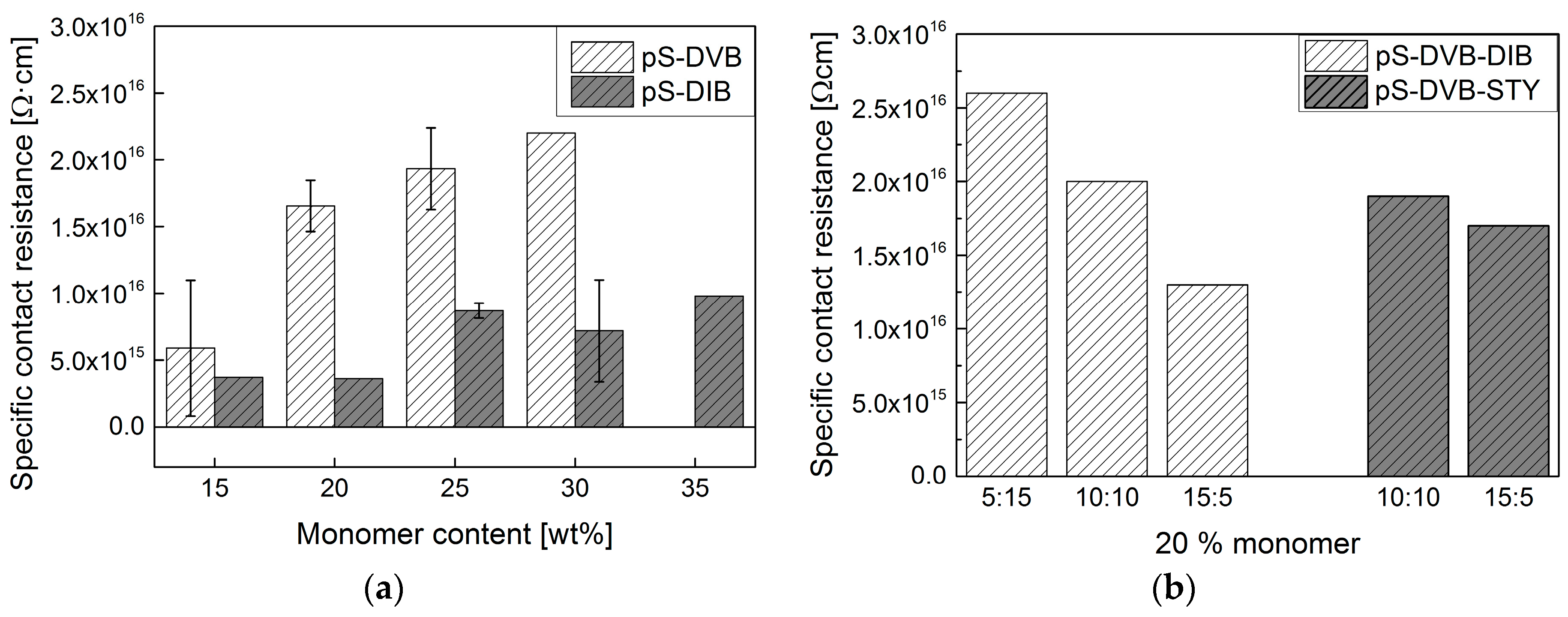Polymers 09 00059 g009