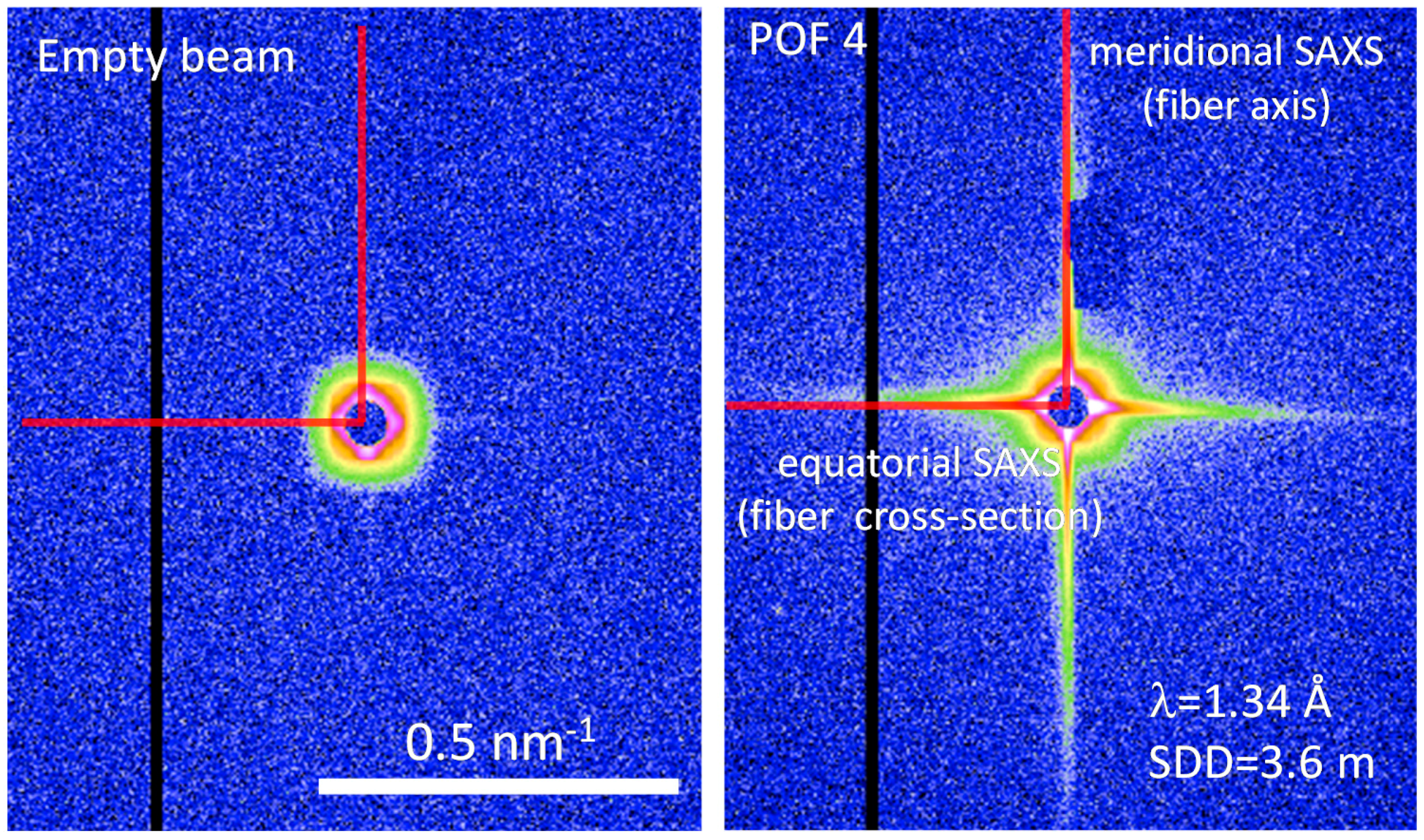 Polymers 09 00060 g003