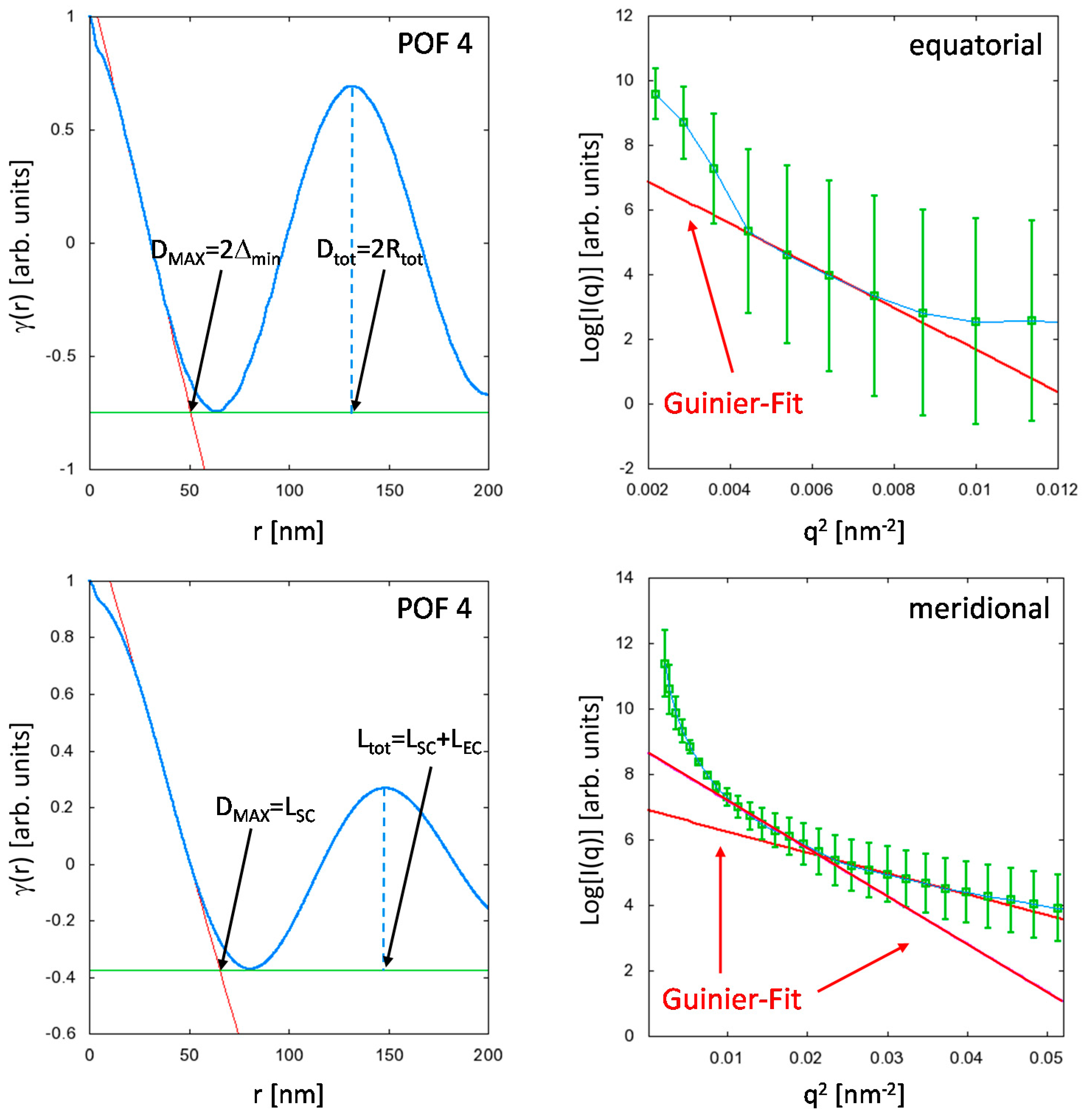 Polymers 09 00060 g006