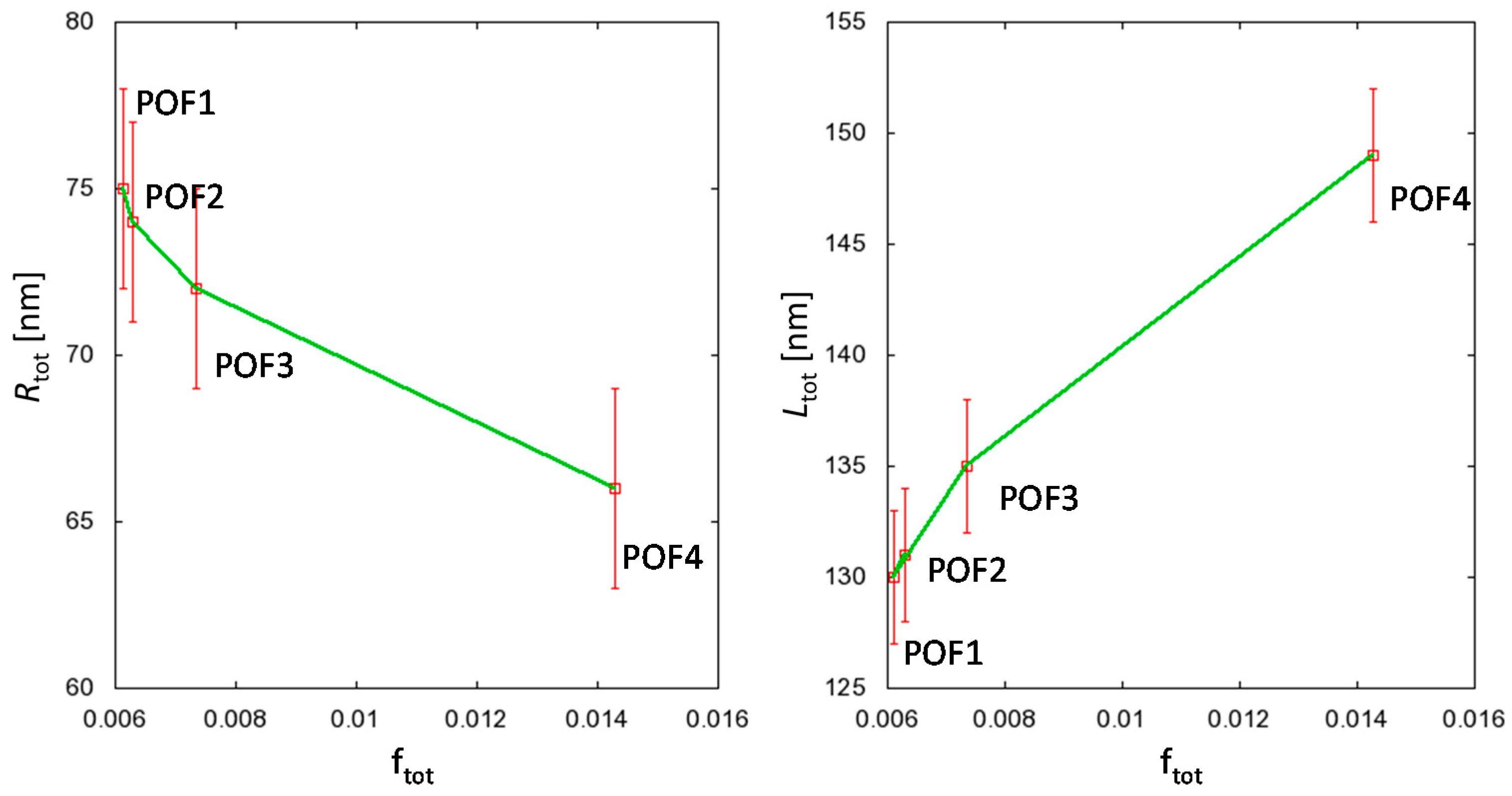Polymers 09 00060 g009