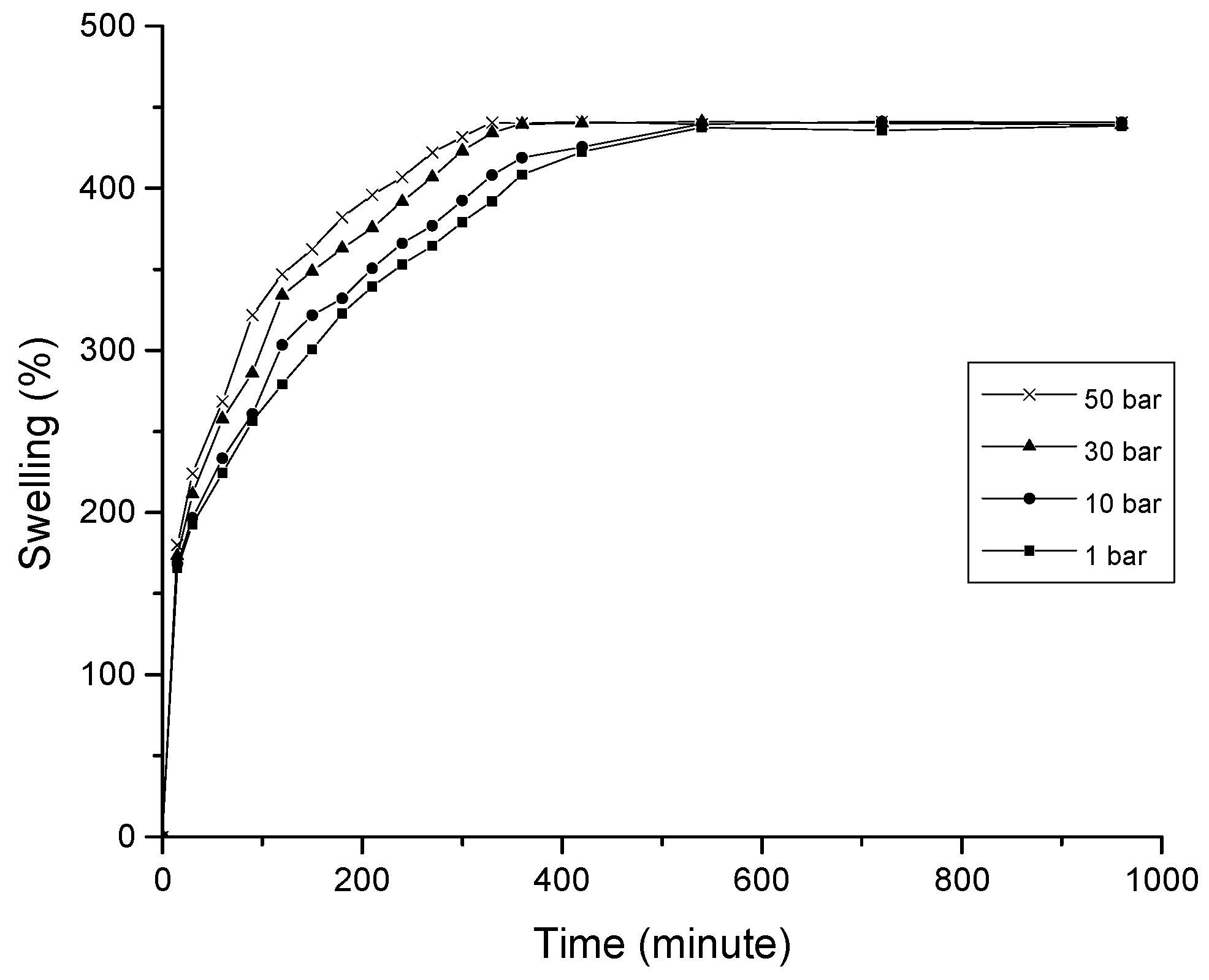Polymers 09 00064 g005