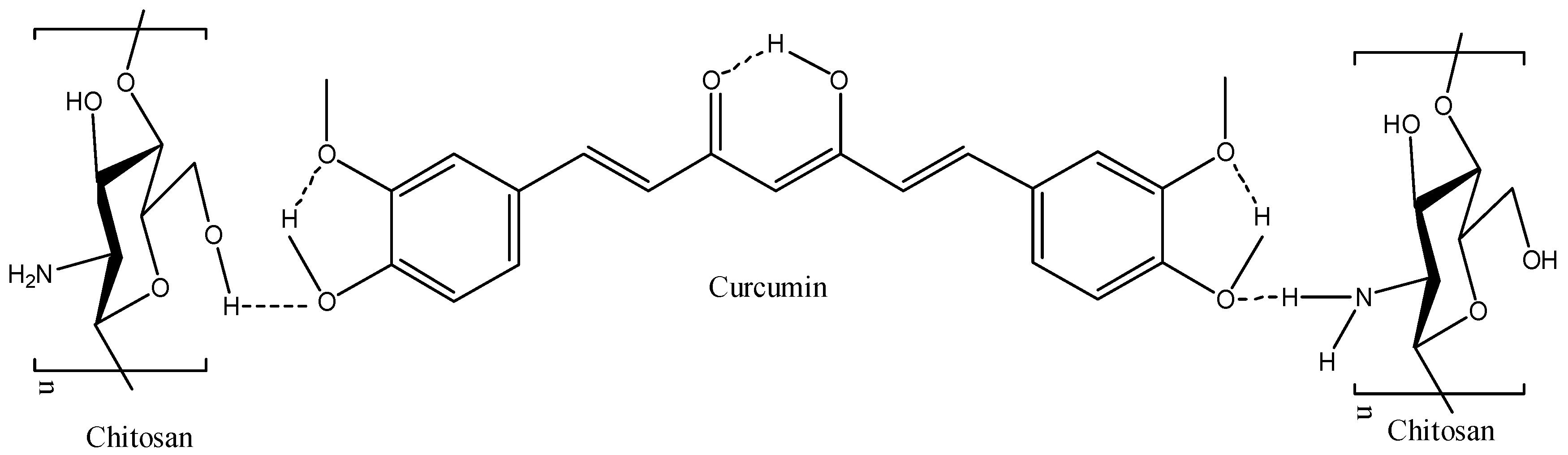 Polymers 09 00064 g006